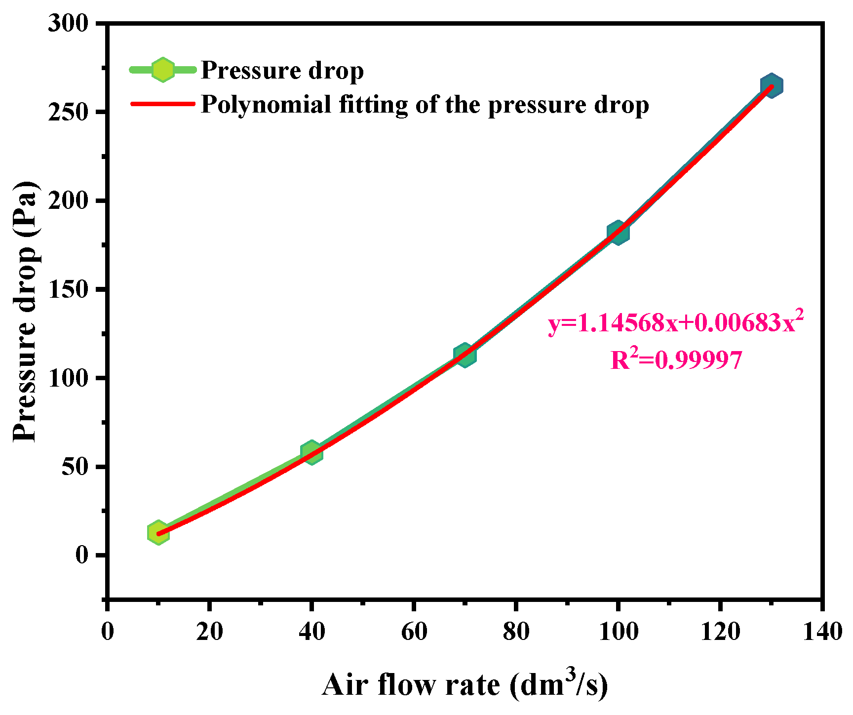 Processes 12 01495 g020