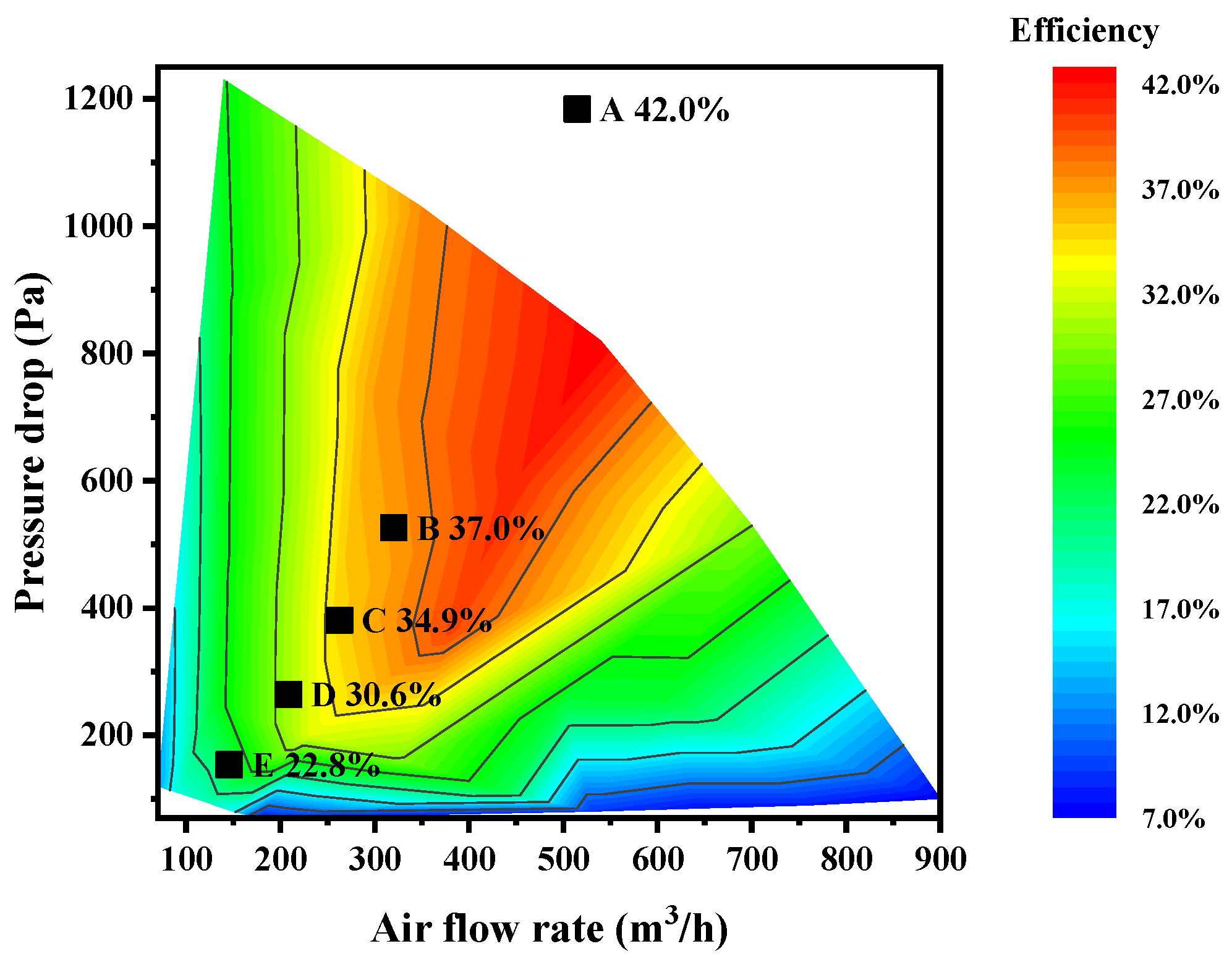 Processes 12 01495 g022