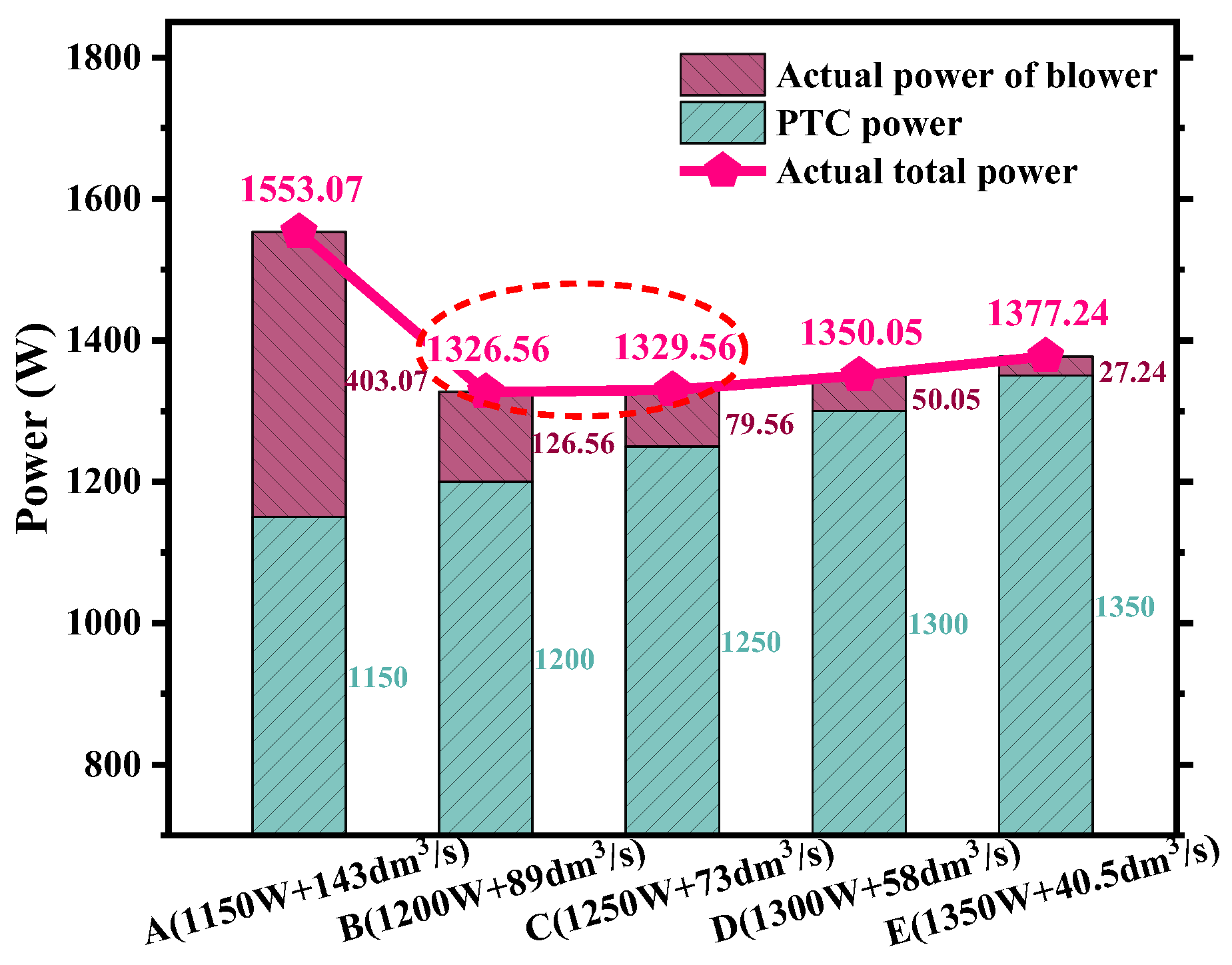 Processes 12 01495 g023