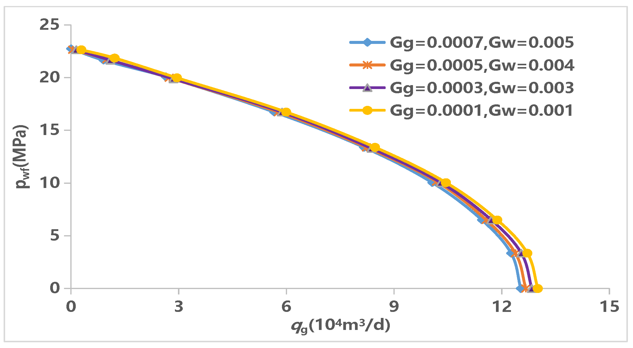 Processes 12 01499 g011
