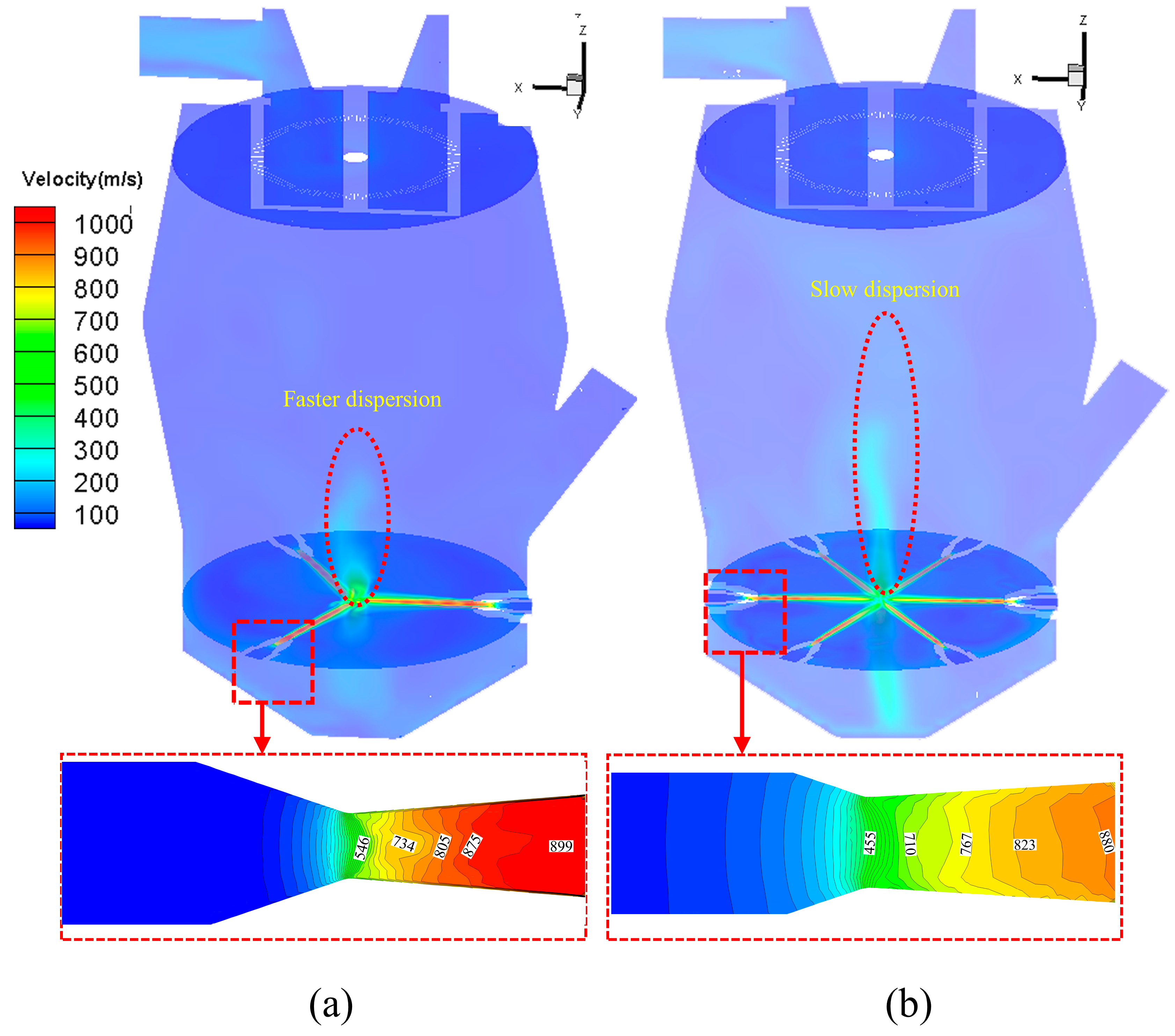 Processes 12 01500 g006
