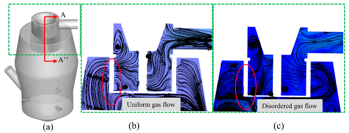 Processes 12 01500 g013