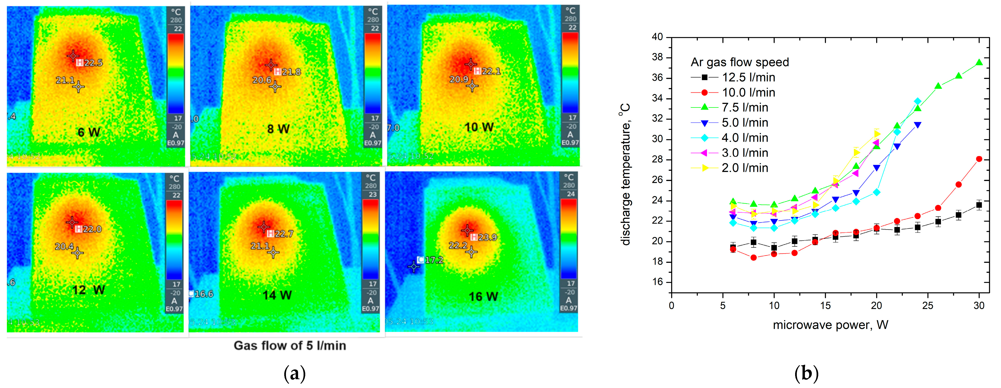 Processes 12 01501 g002
