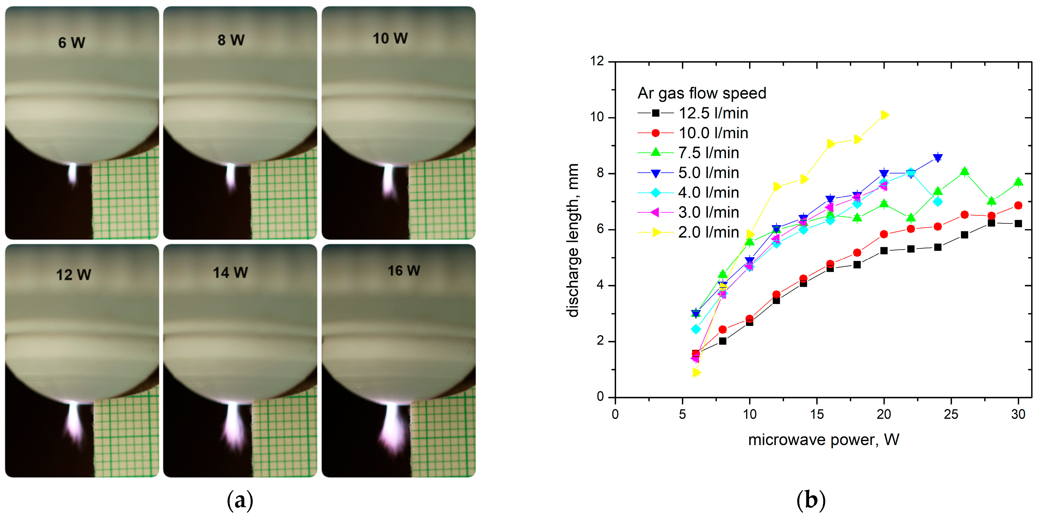 Processes 12 01501 g004