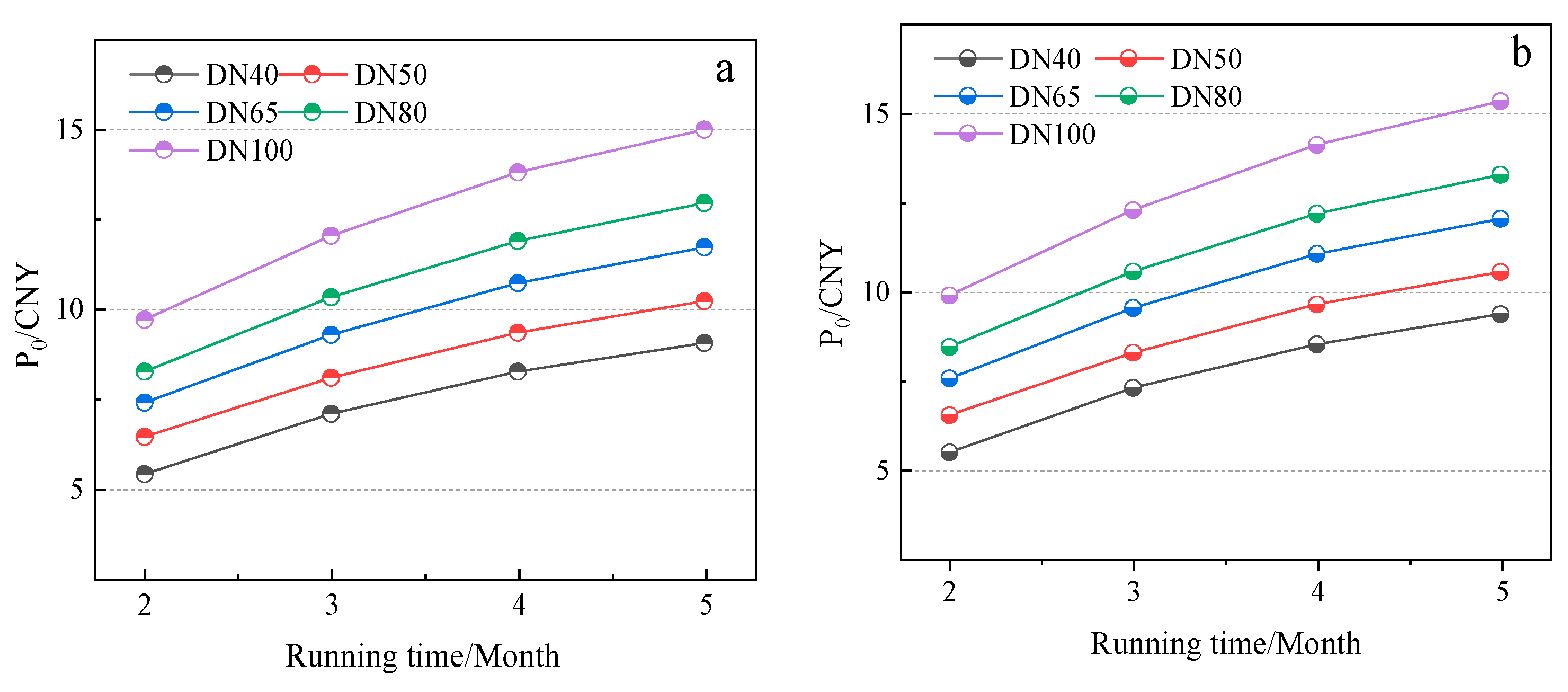 Processes 12 01506 g004