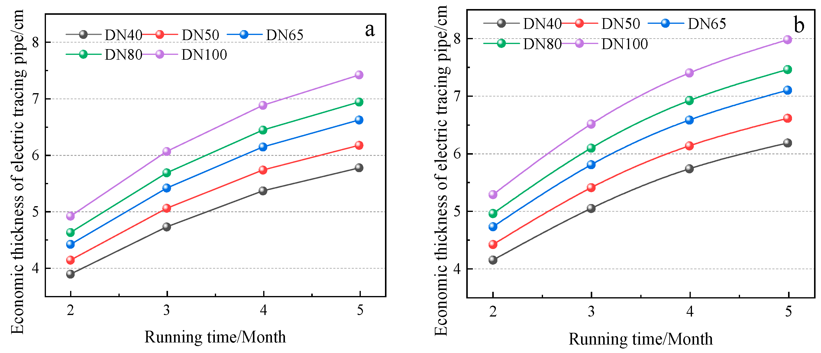Processes 12 01506 g006