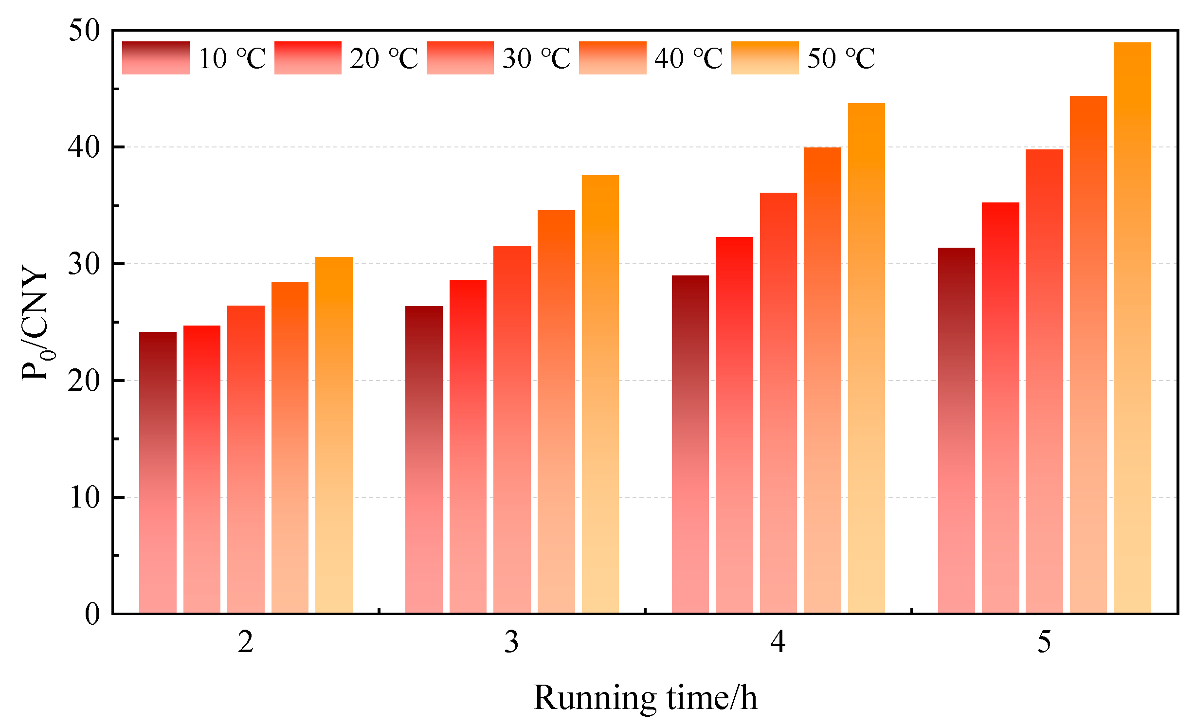 Processes 12 01506 g012