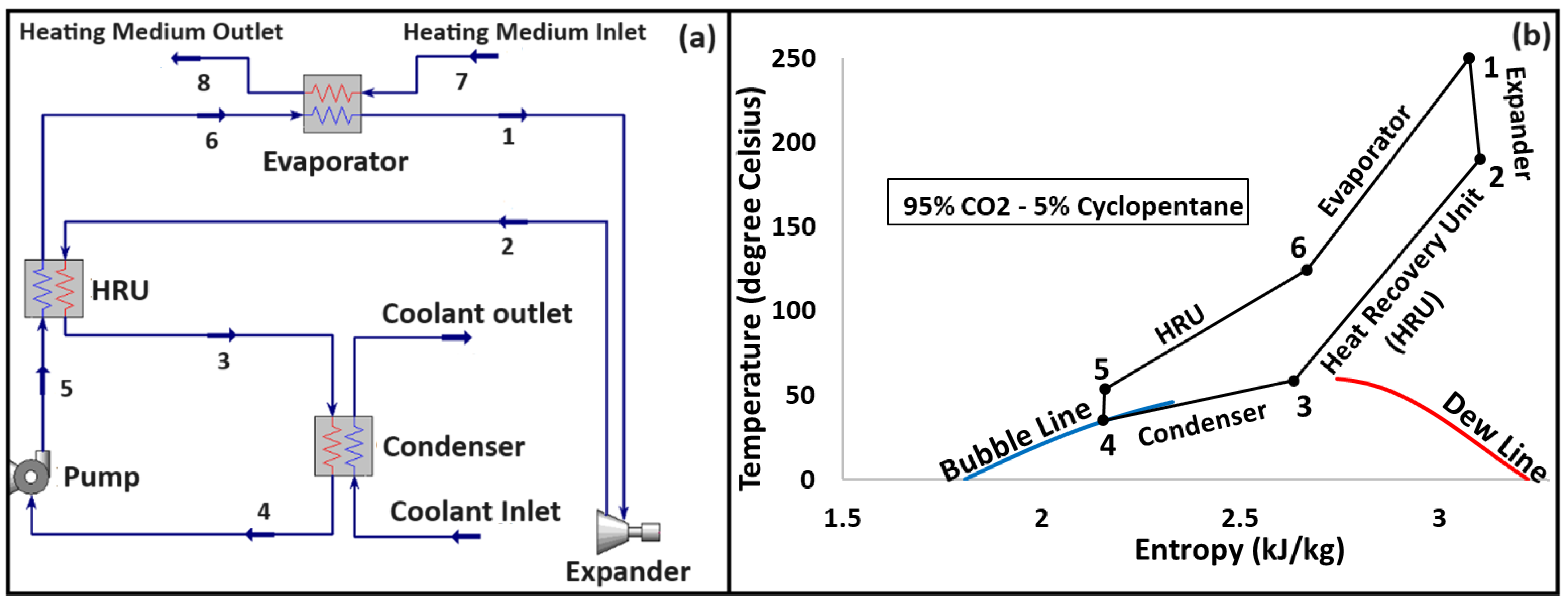Processes 12 01507 g001 Processes 12 01507 g001