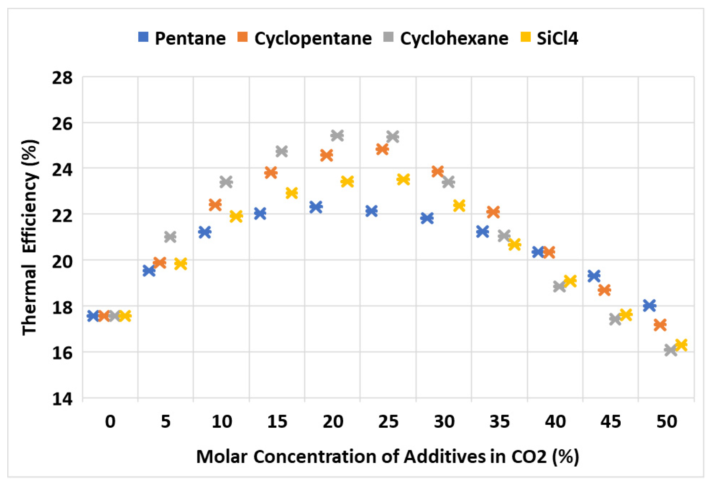 Processes 12 01507 g003 Processes 12 01507 g003