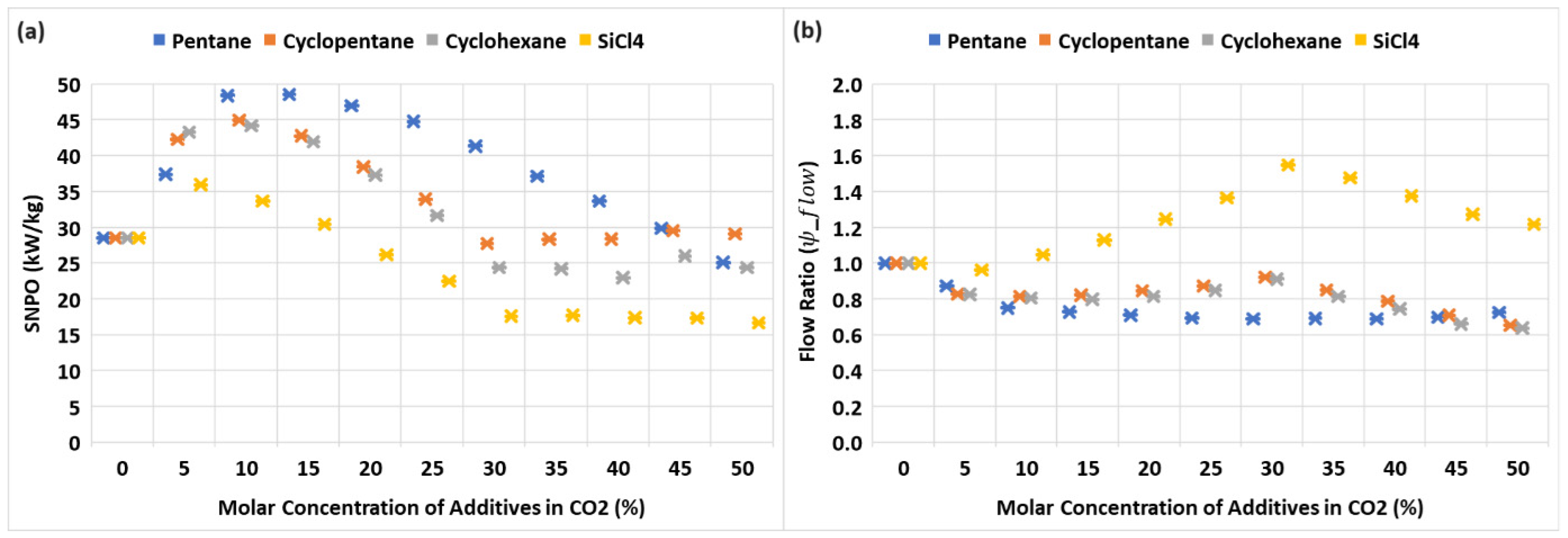 Processes 12 01507 g004 Processes 12 01507 g004