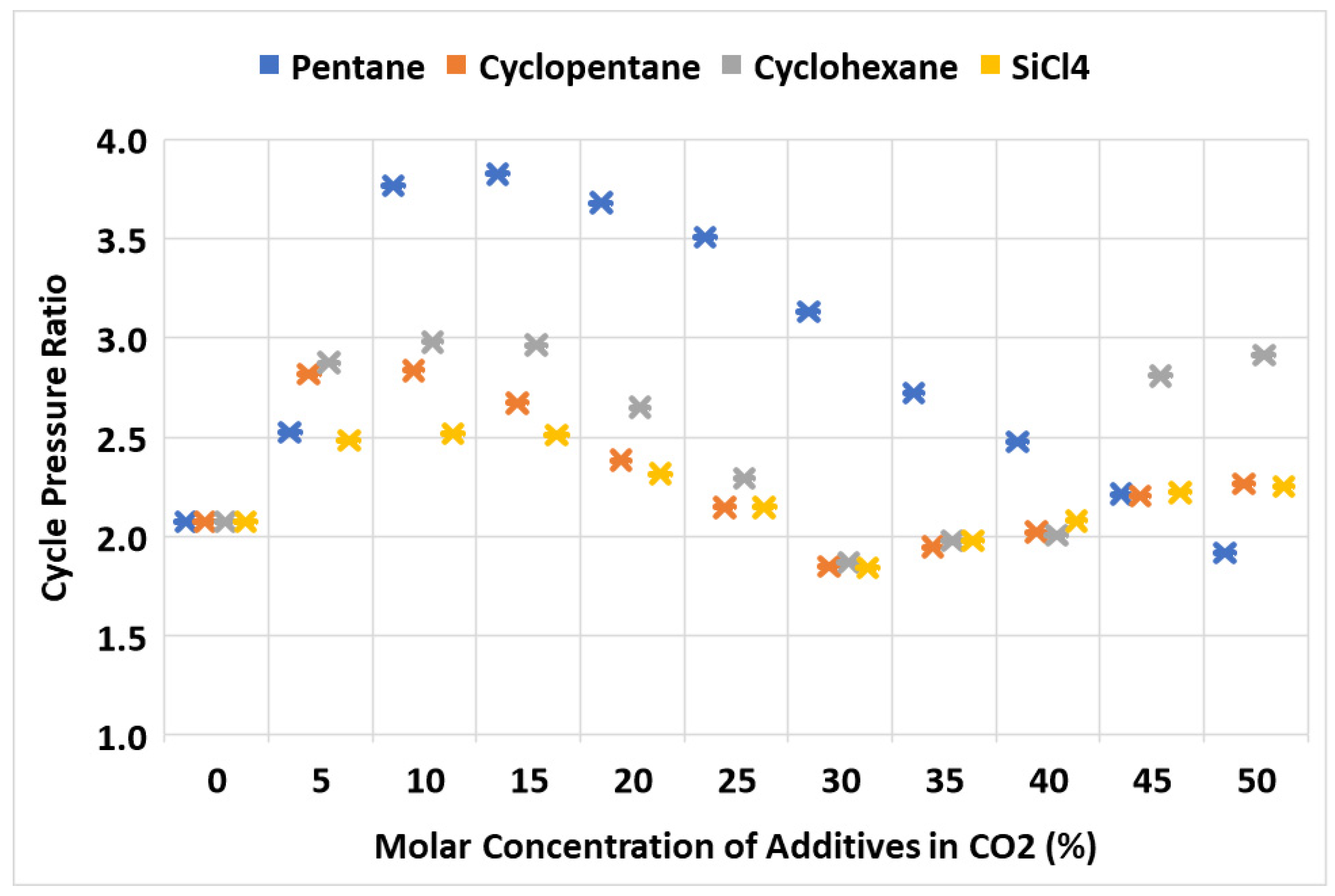 Processes 12 01507 g005 Processes 12 01507 g005