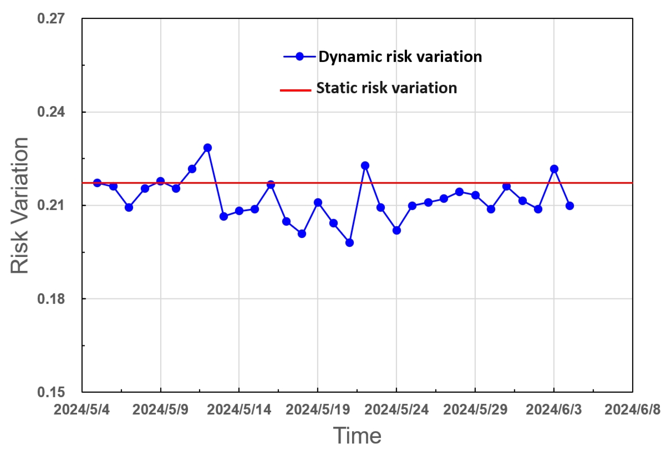 Processes 12 01509 g007
