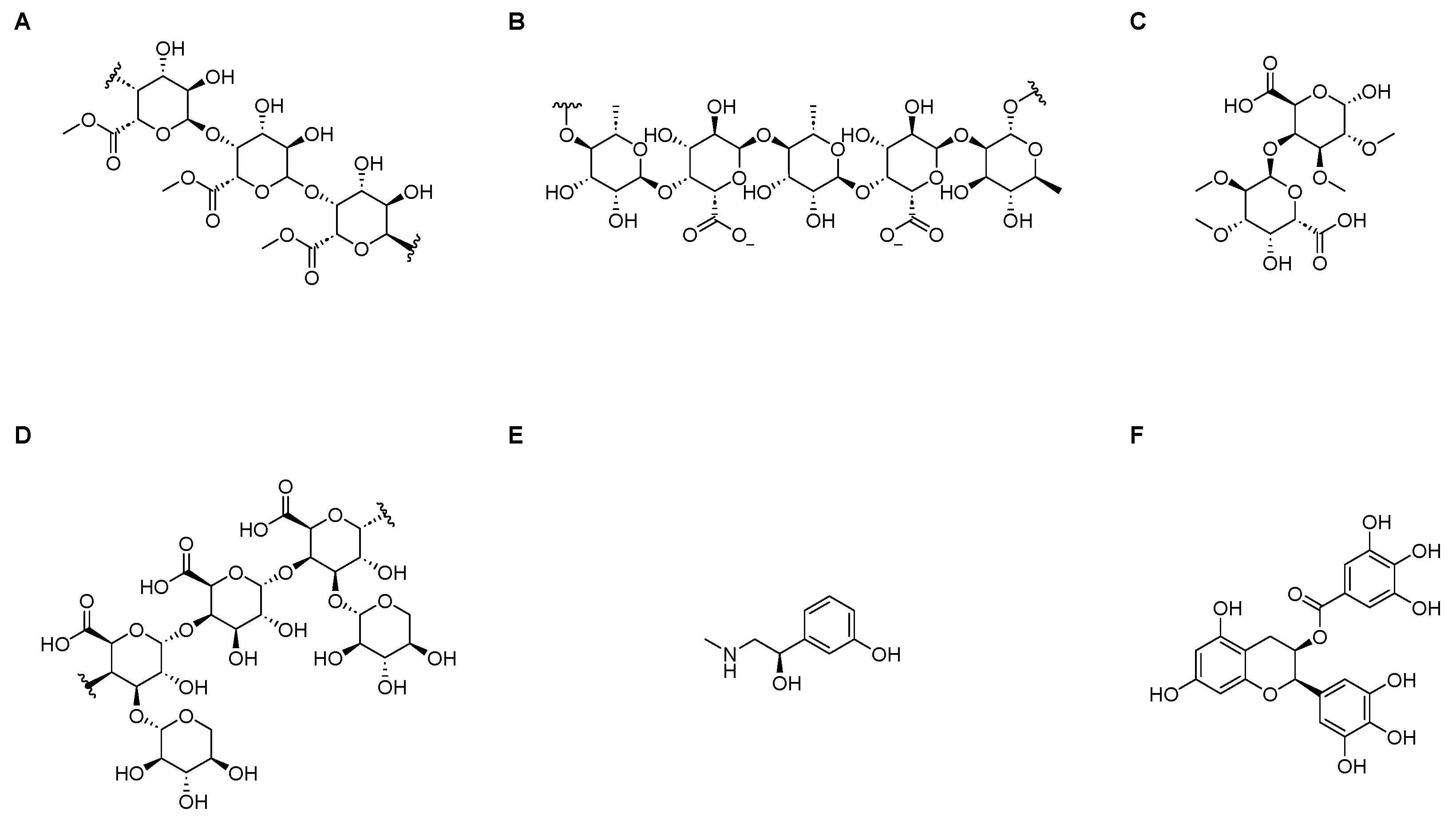 Processes 12 01511 g001