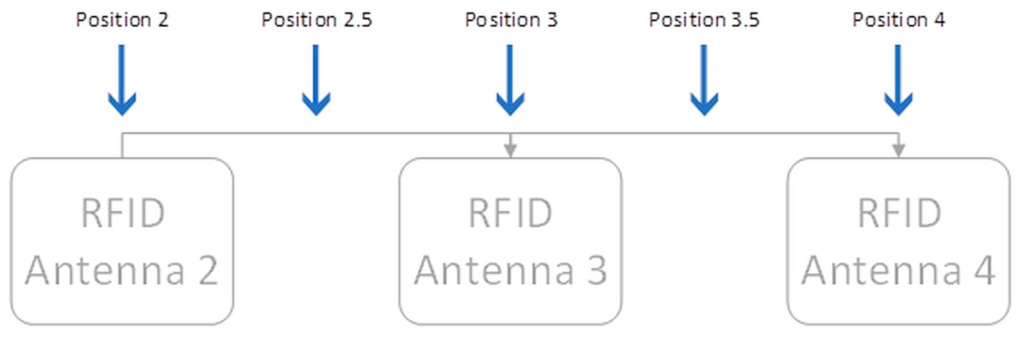 Processes 12 01512 g004