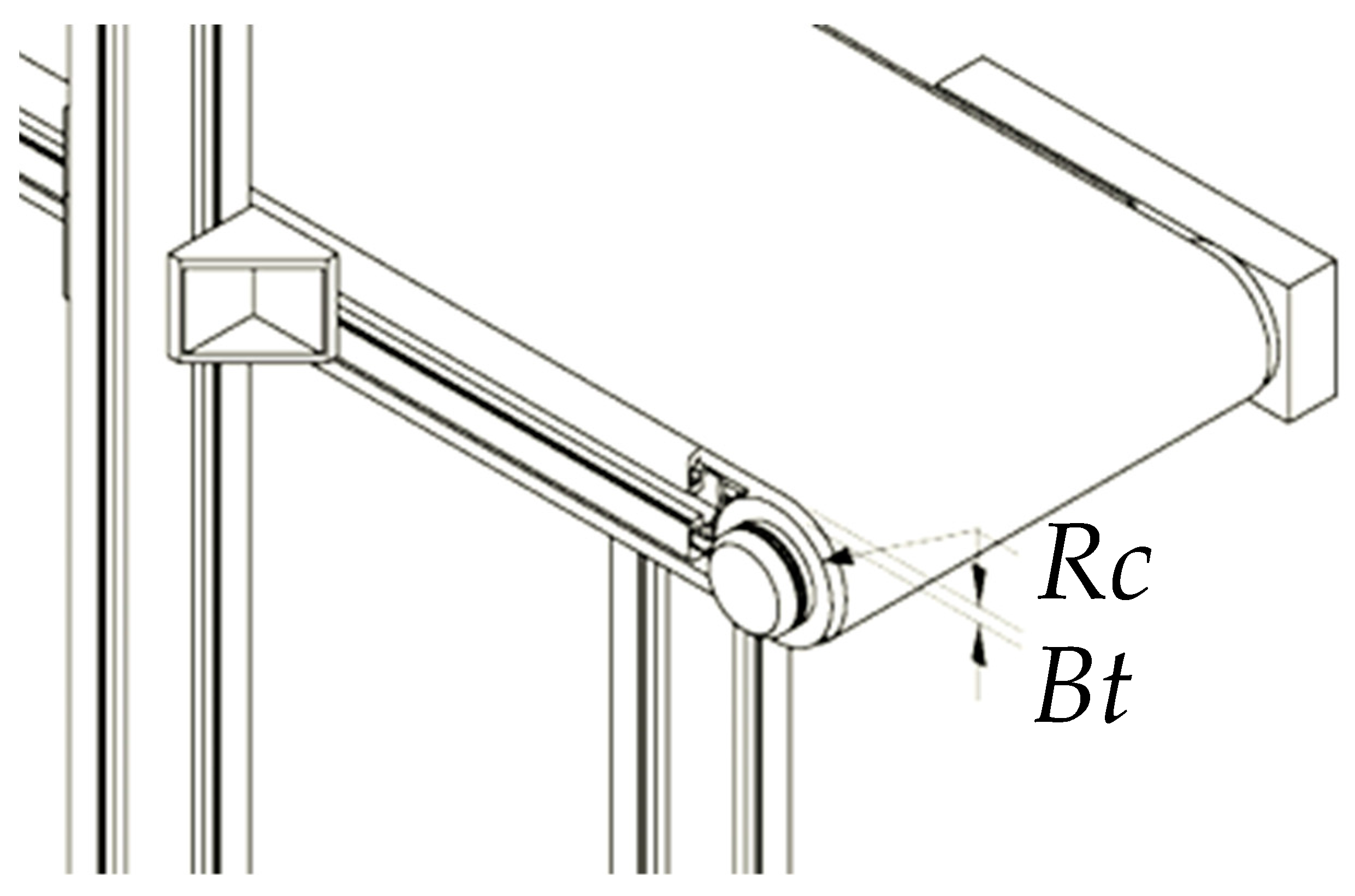 Processes 12 01512 g006