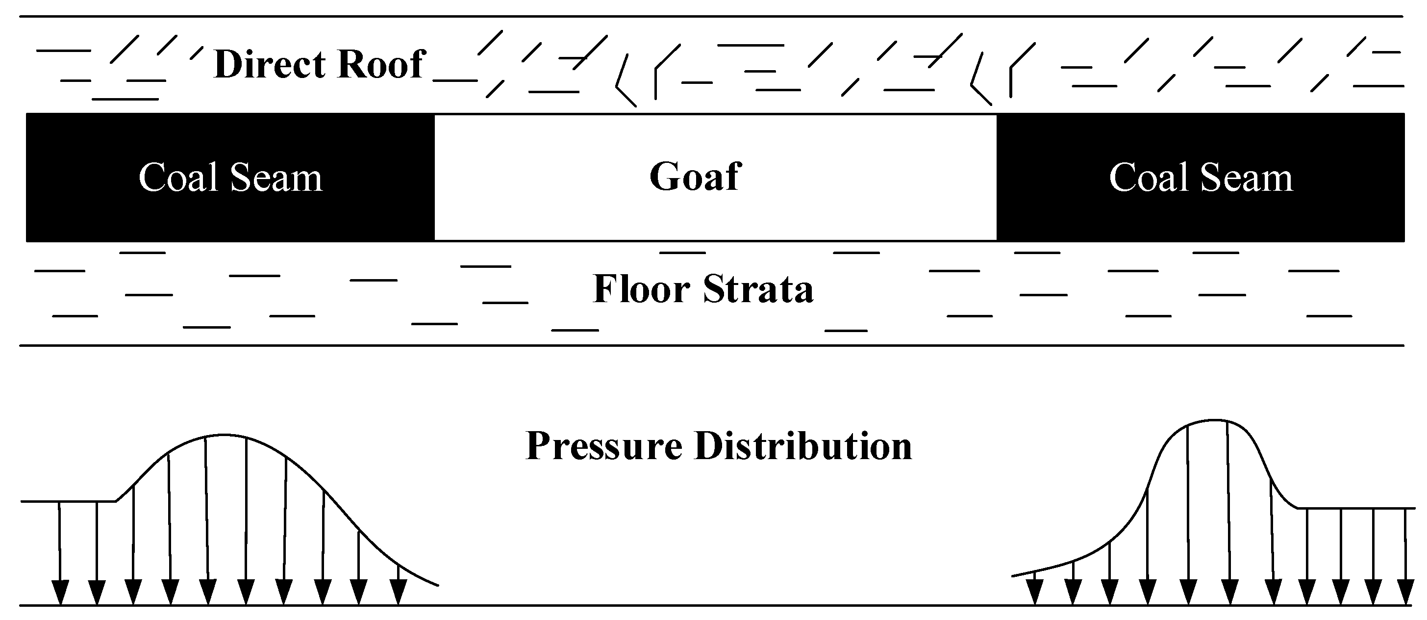 Processes 12 01513 g002