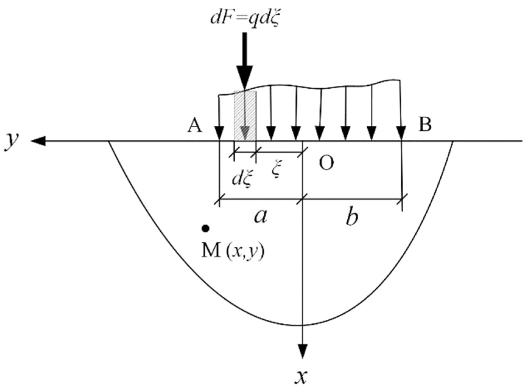 Processes 12 01513 g005