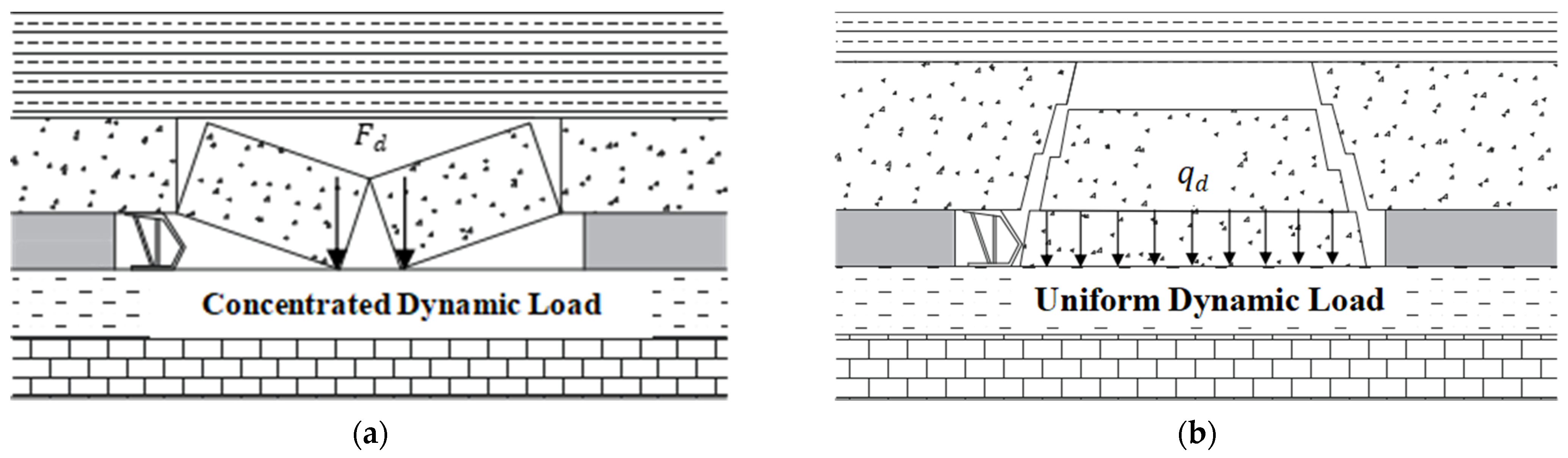 Processes 12 01513 g008