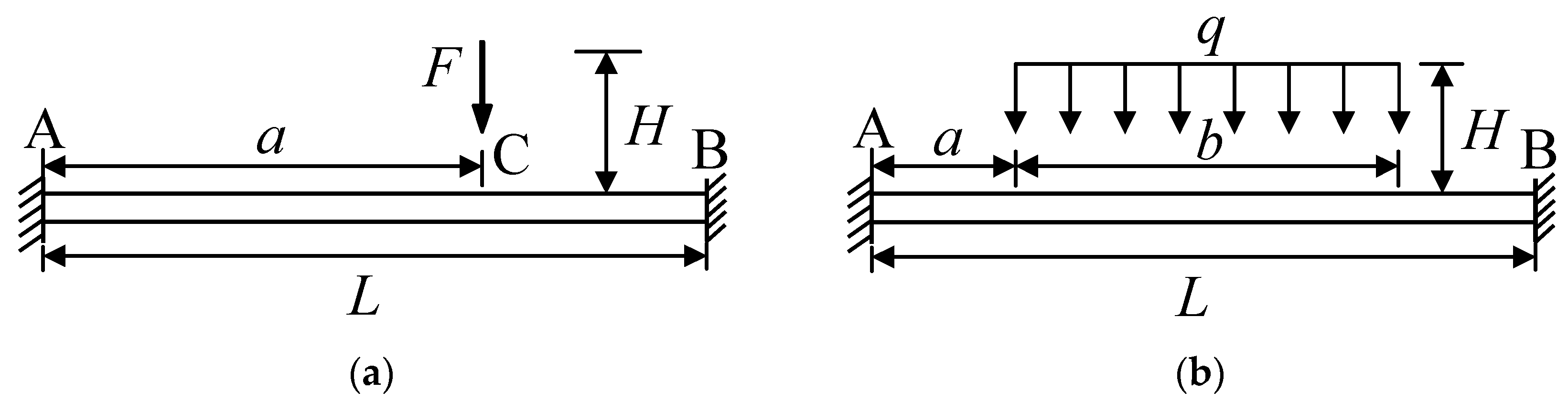 Processes 12 01513 g009