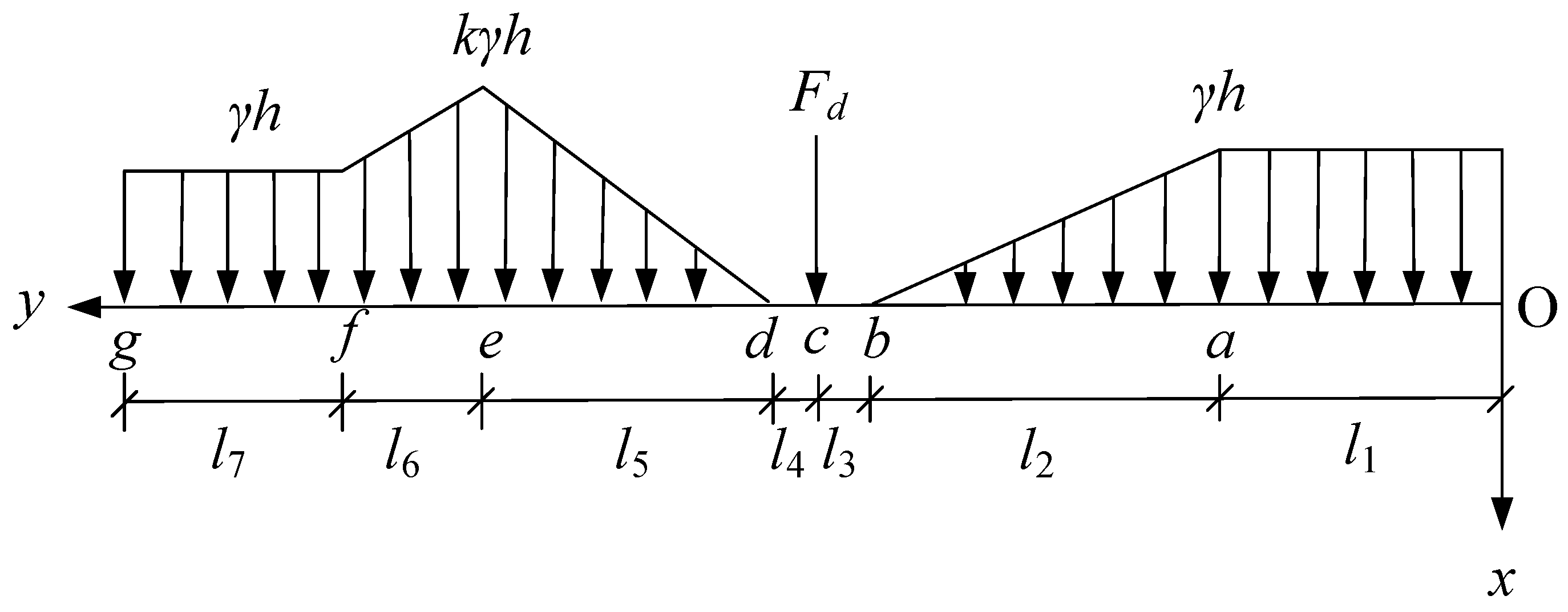 Study on the Damage Evolution and Failure Mechanism of Floor