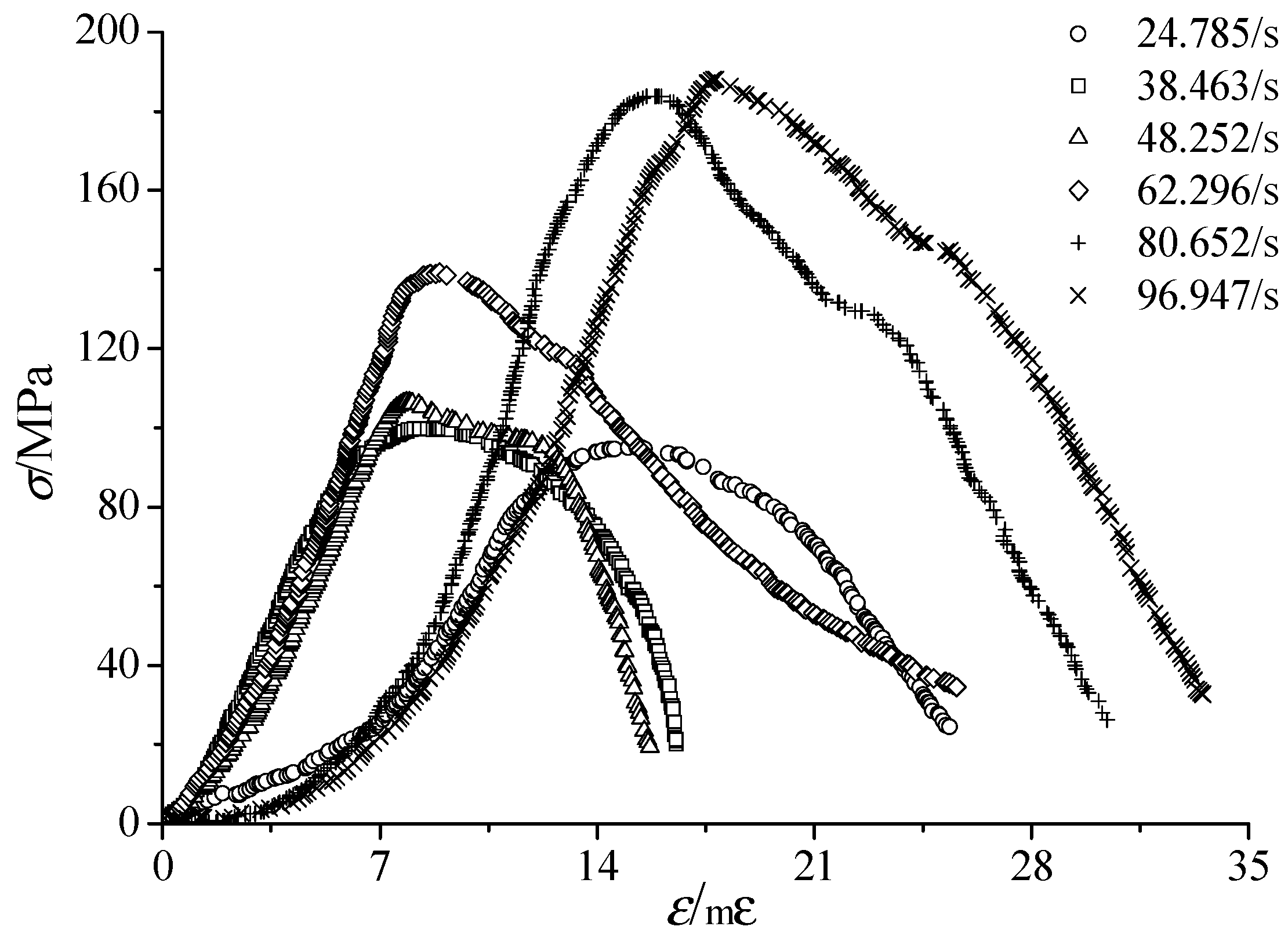 Processes 12 01513 g016