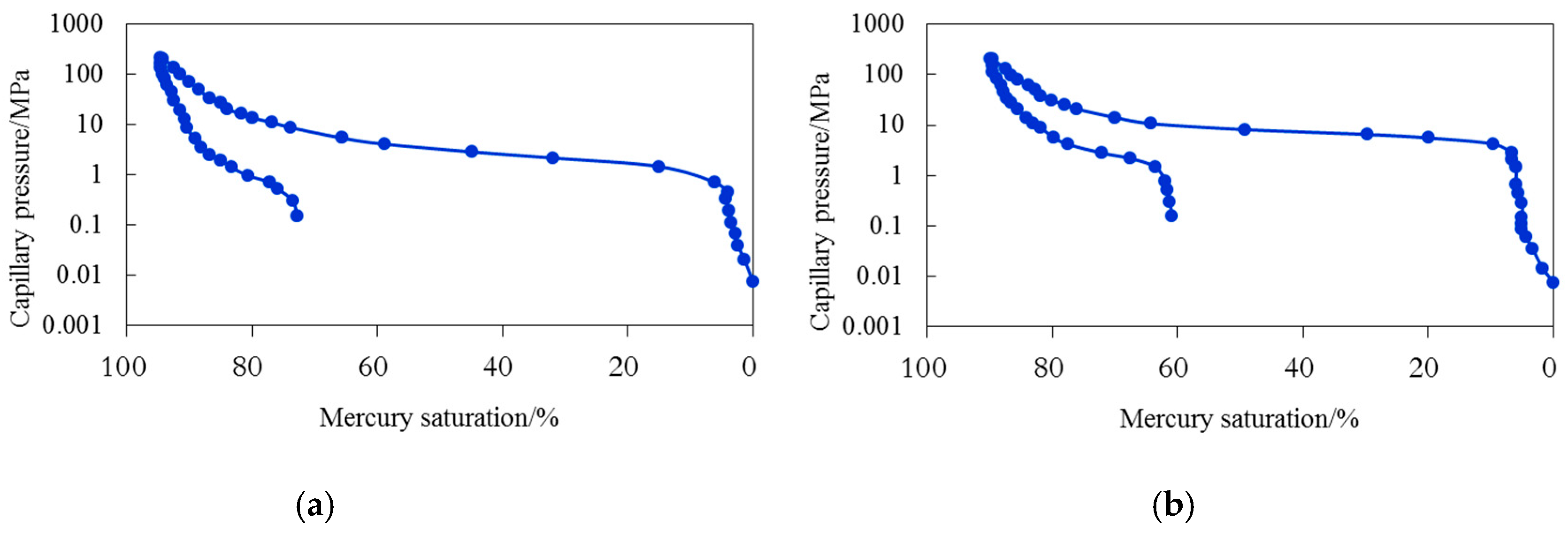 Processes 12 01514 g004