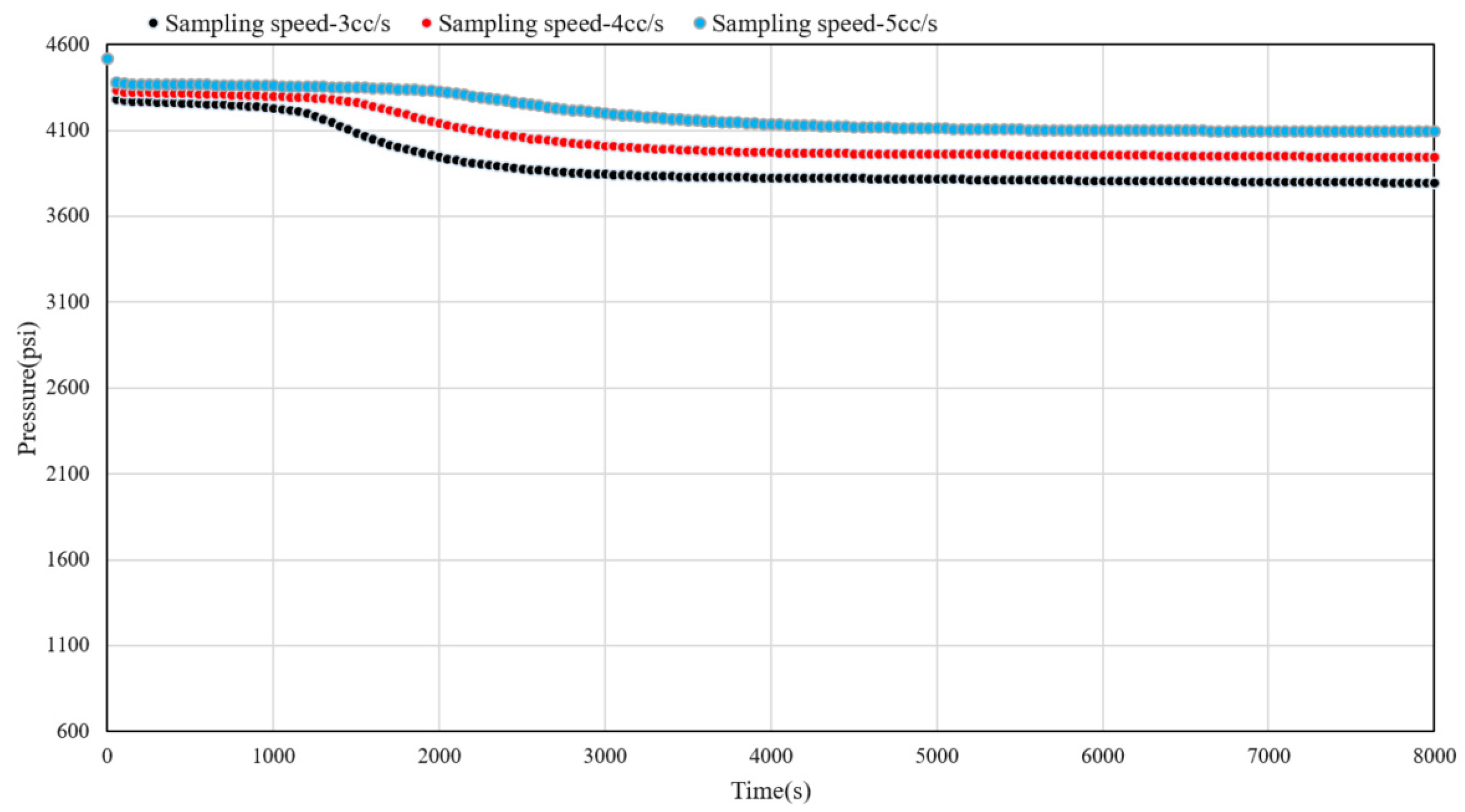 Processes 12 01515 g011