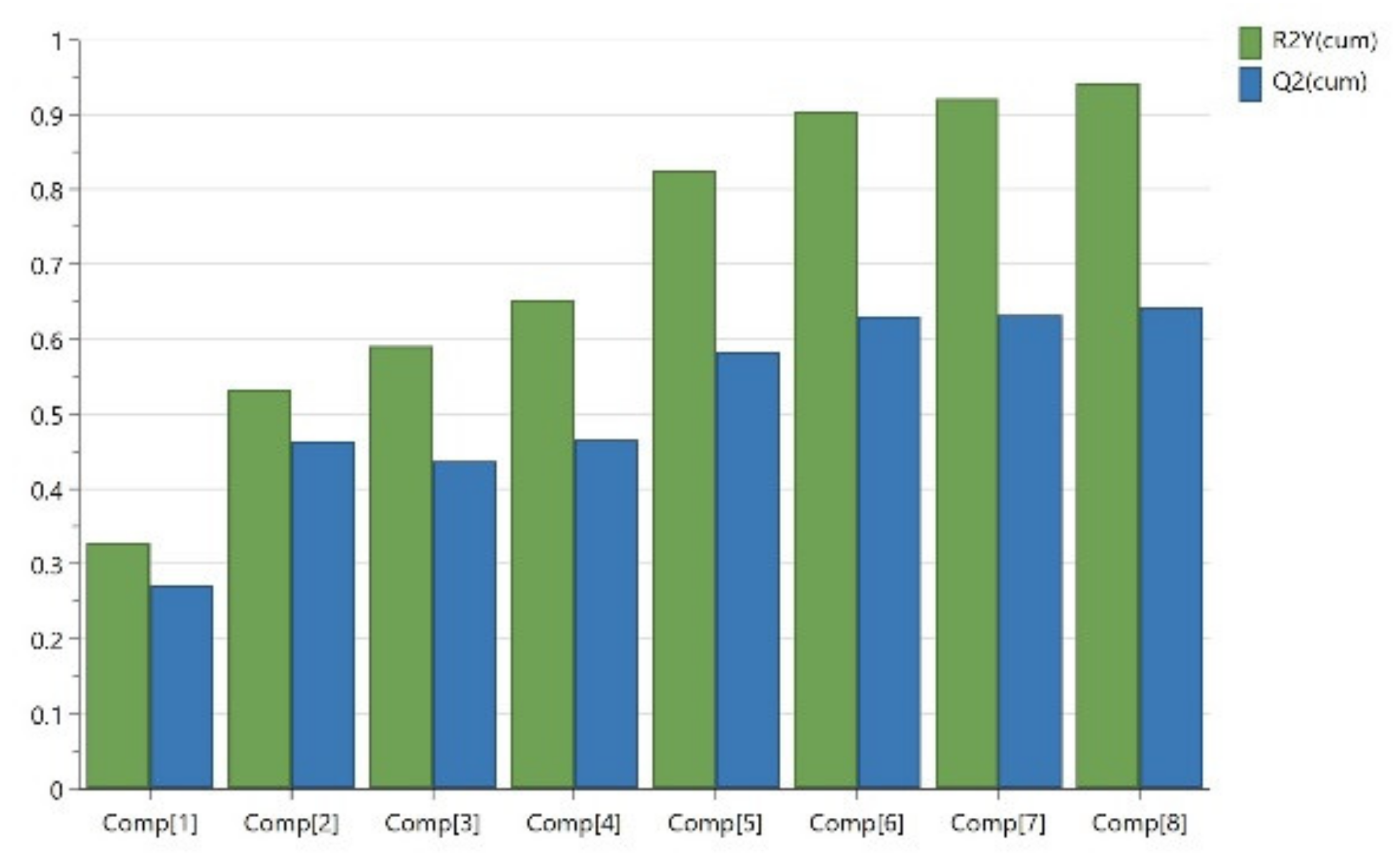 Processes 12 01517 g002