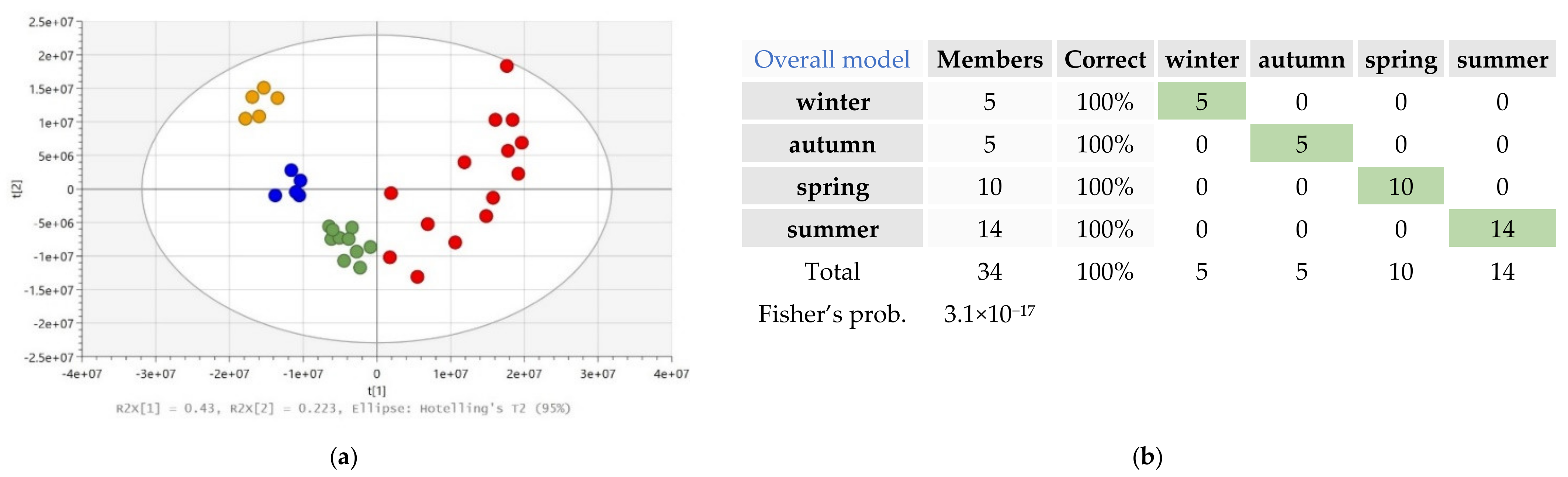Processes 12 01517 g004