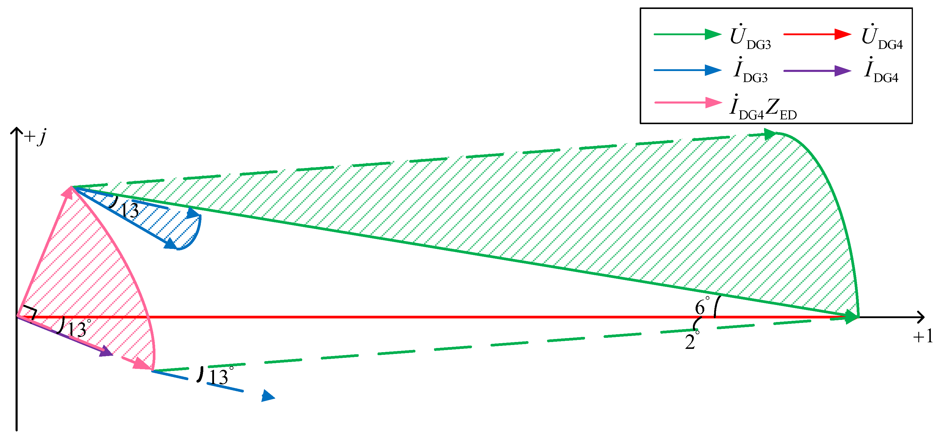 Processes 12 01522 g006