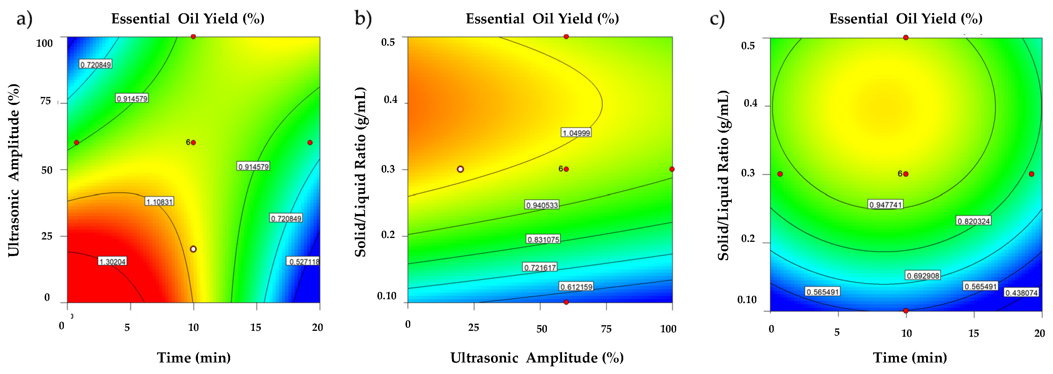 Processes 12 01525 g001