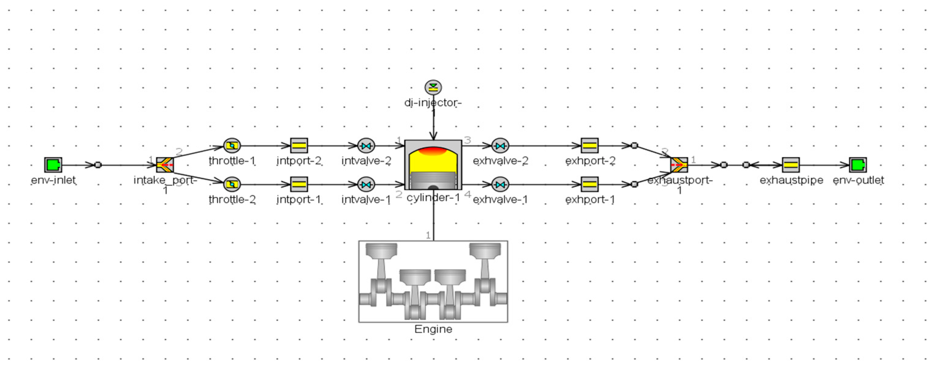Processes 12 01526 g003
