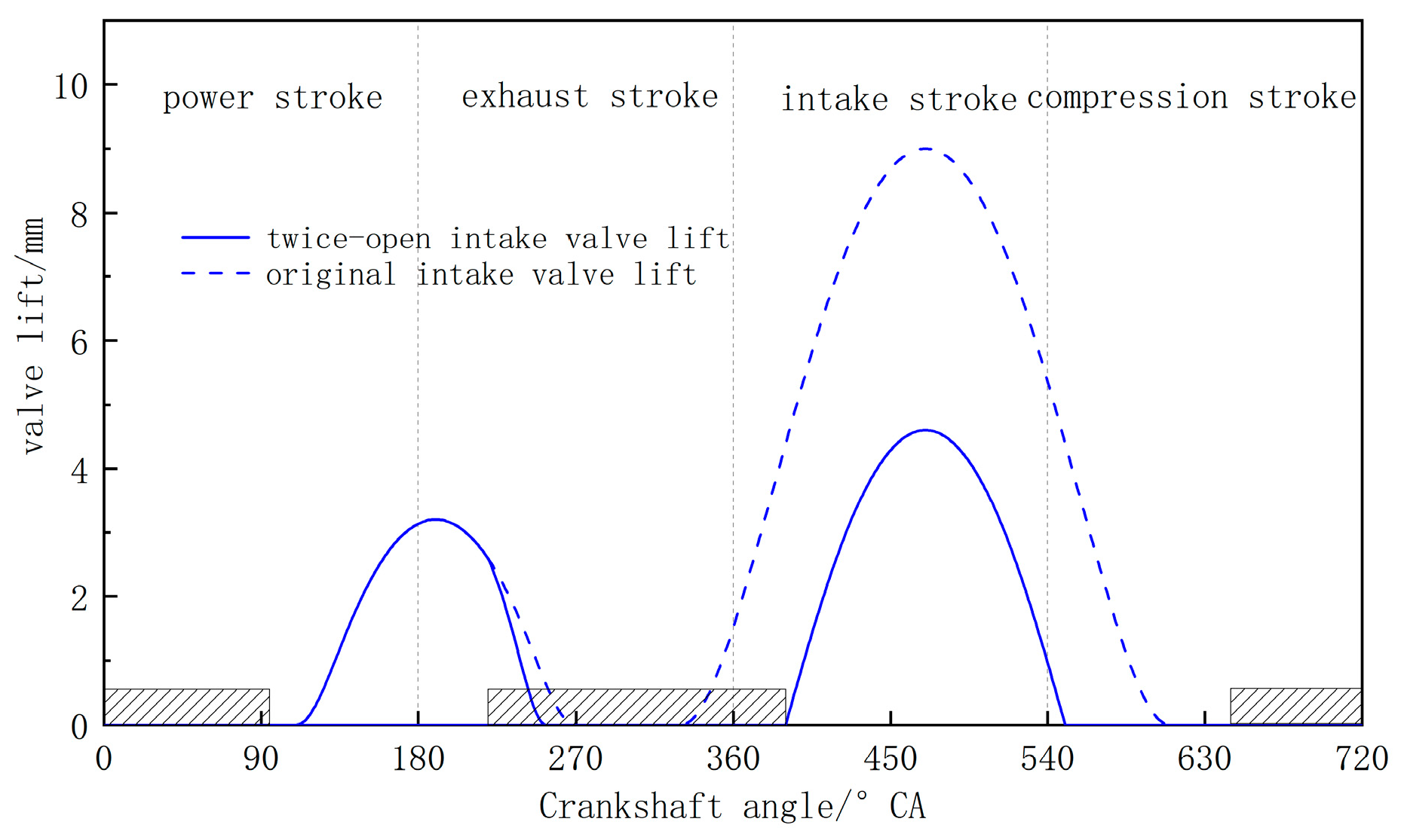 Processes 12 01526 g004
