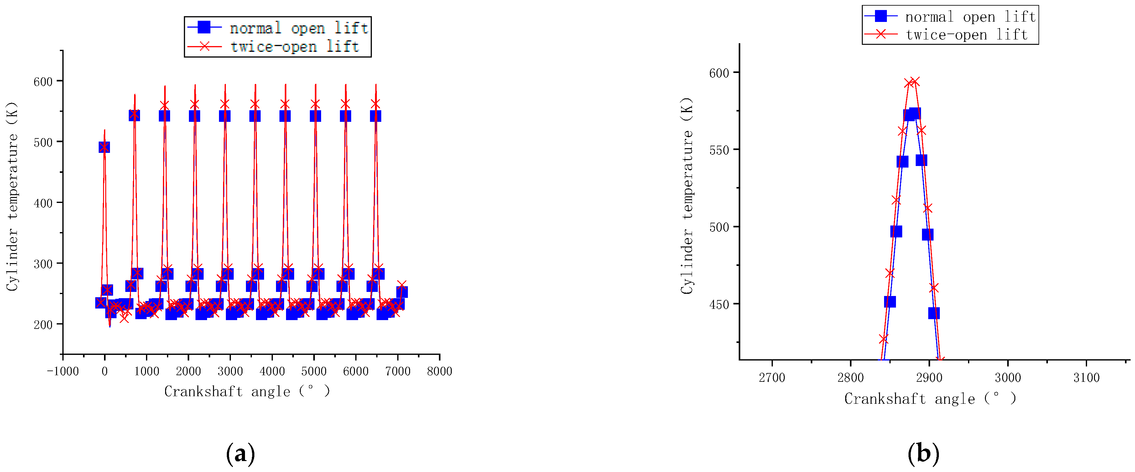 Processes 12 01526 g007