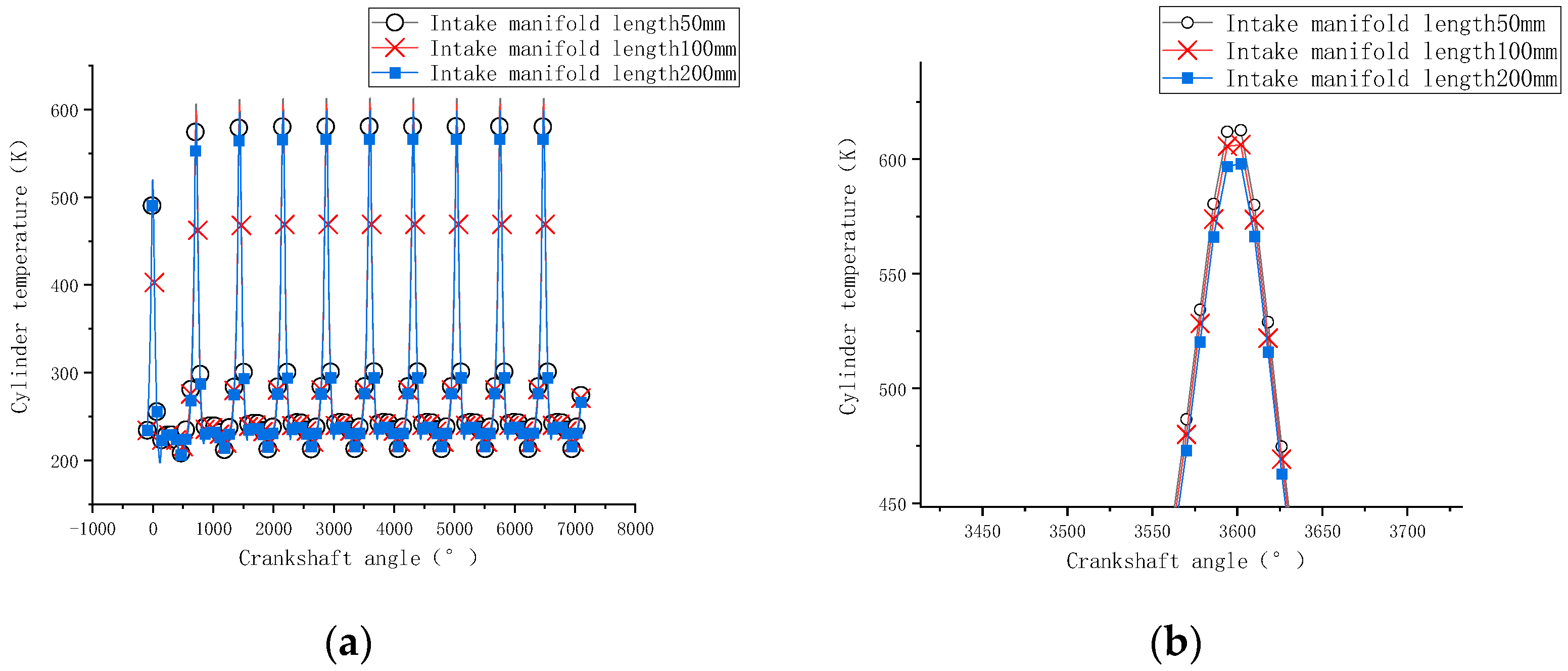 Processes 12 01526 g011