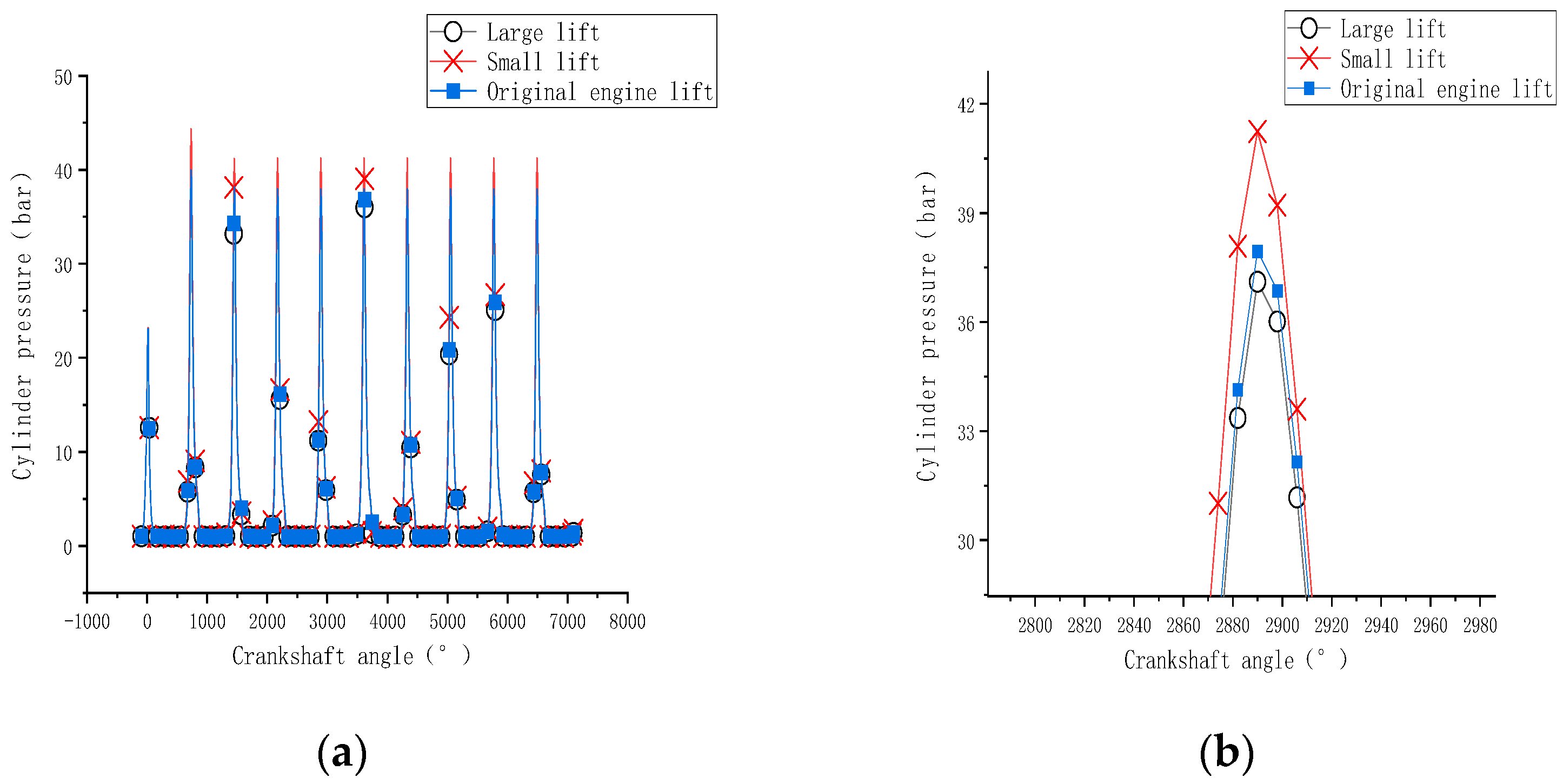 Processes 12 01526 g015