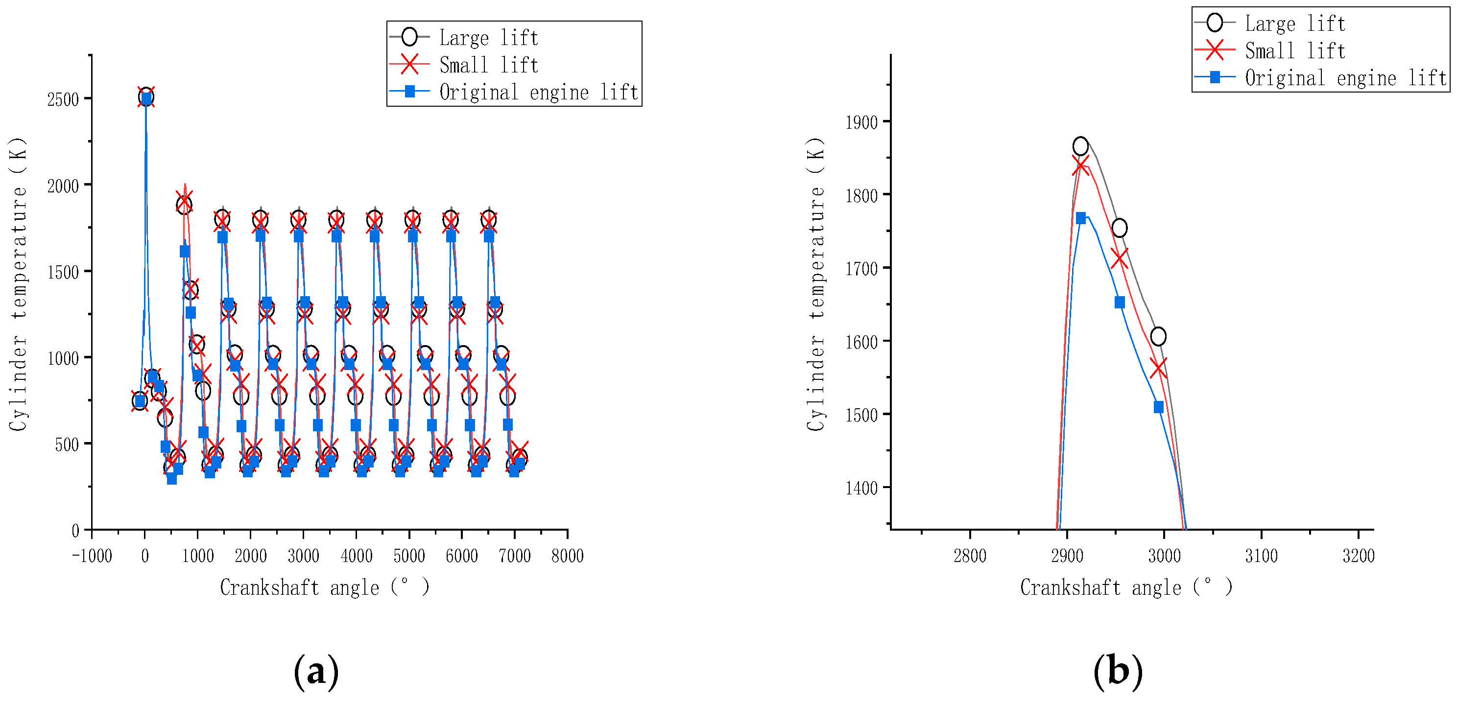 Processes 12 01526 g016