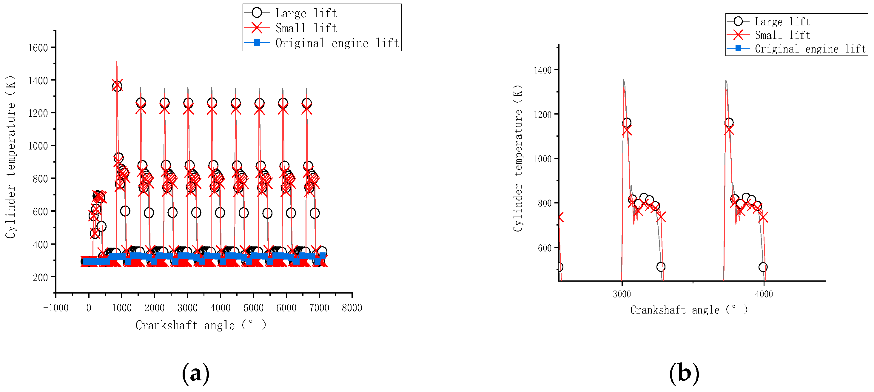 Processes 12 01526 g017
