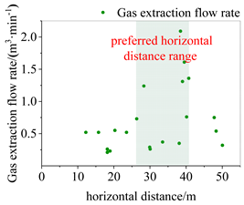Processes 12 01528 i002