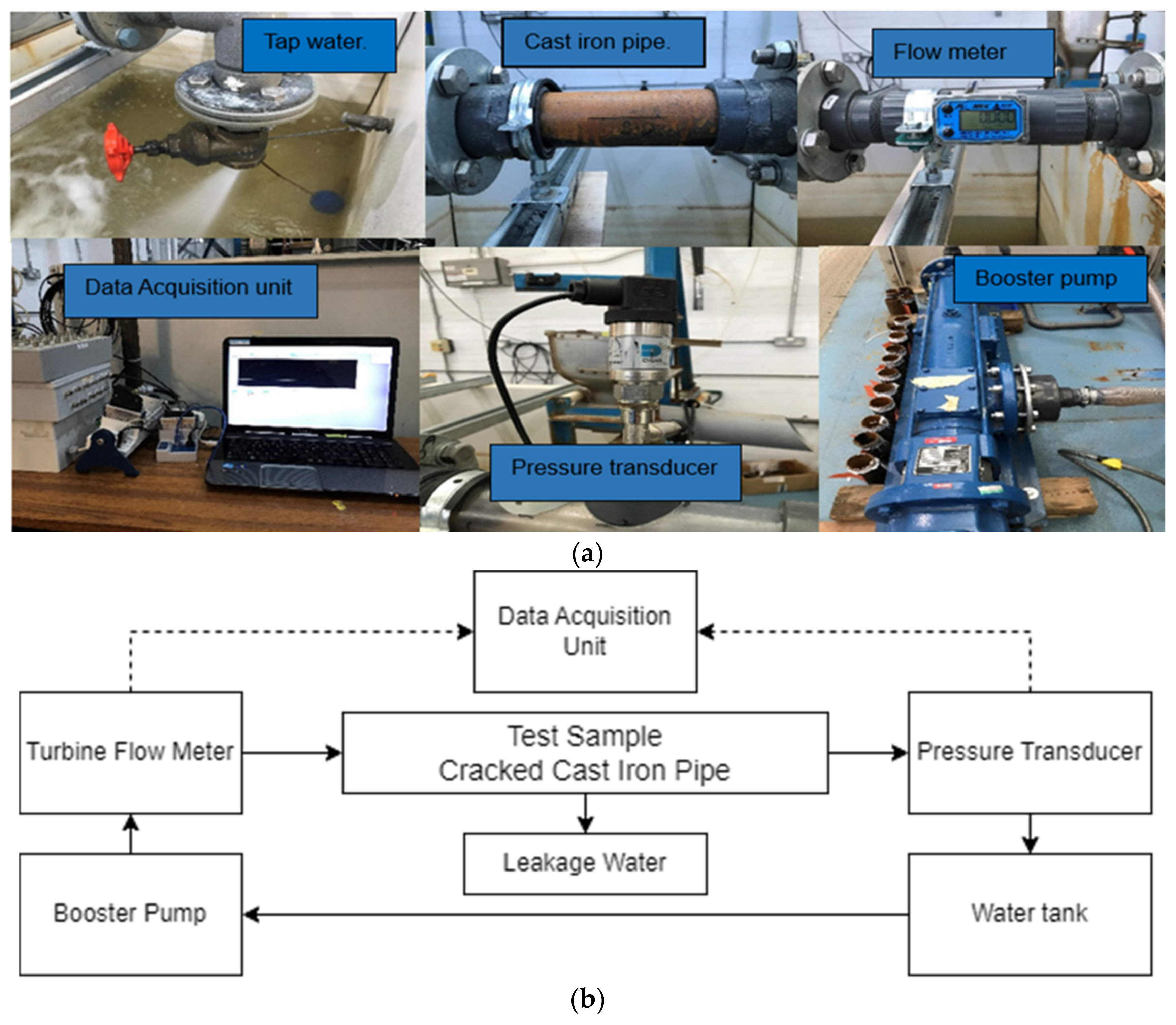 Processes 12 01529 g001