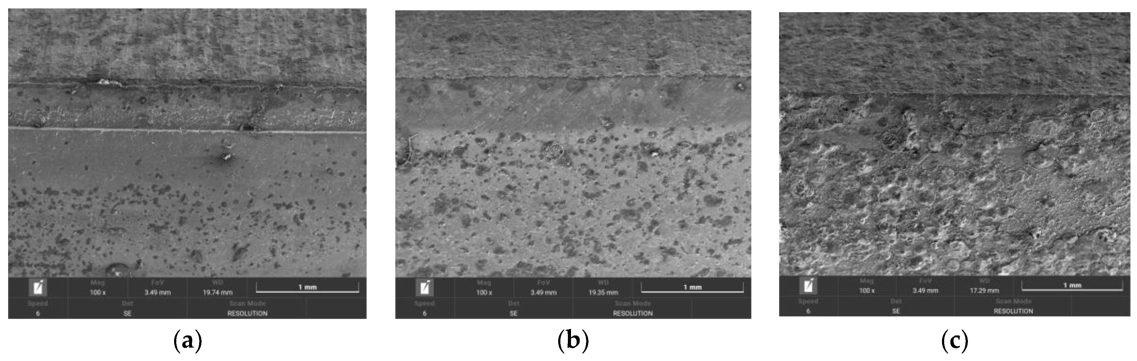Processes 12 01529 g006