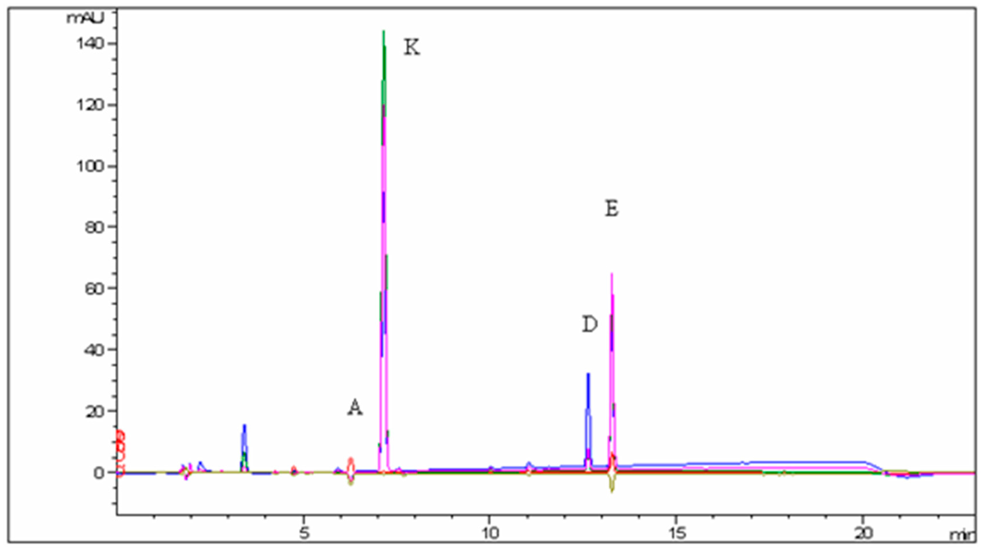 Processes 12 01530 g001