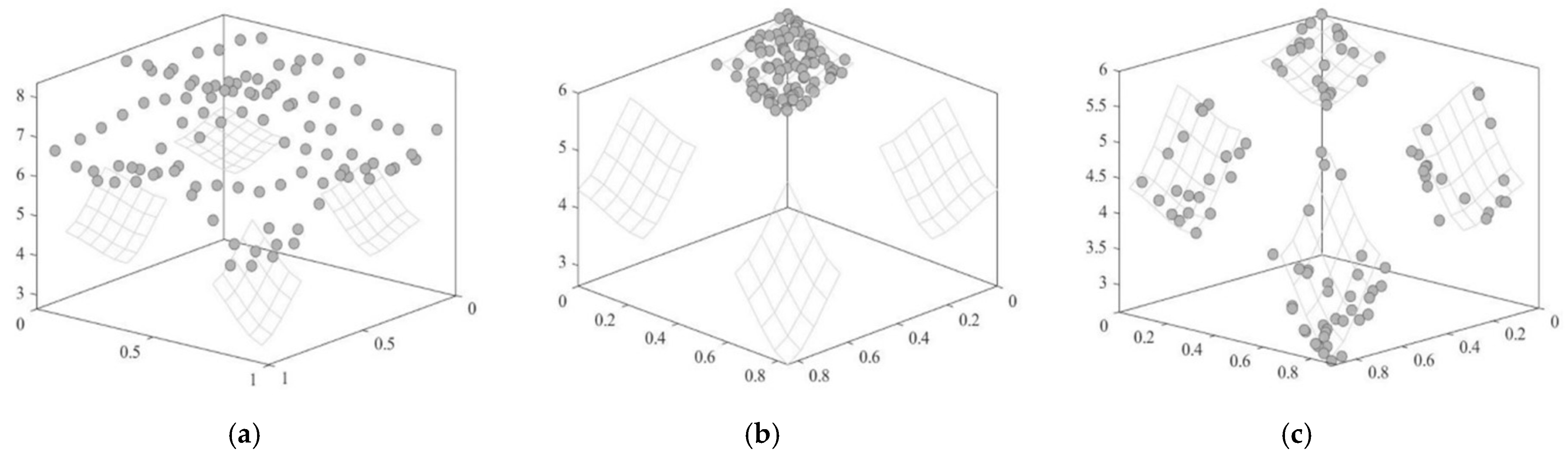 Processes 12 01531 g003