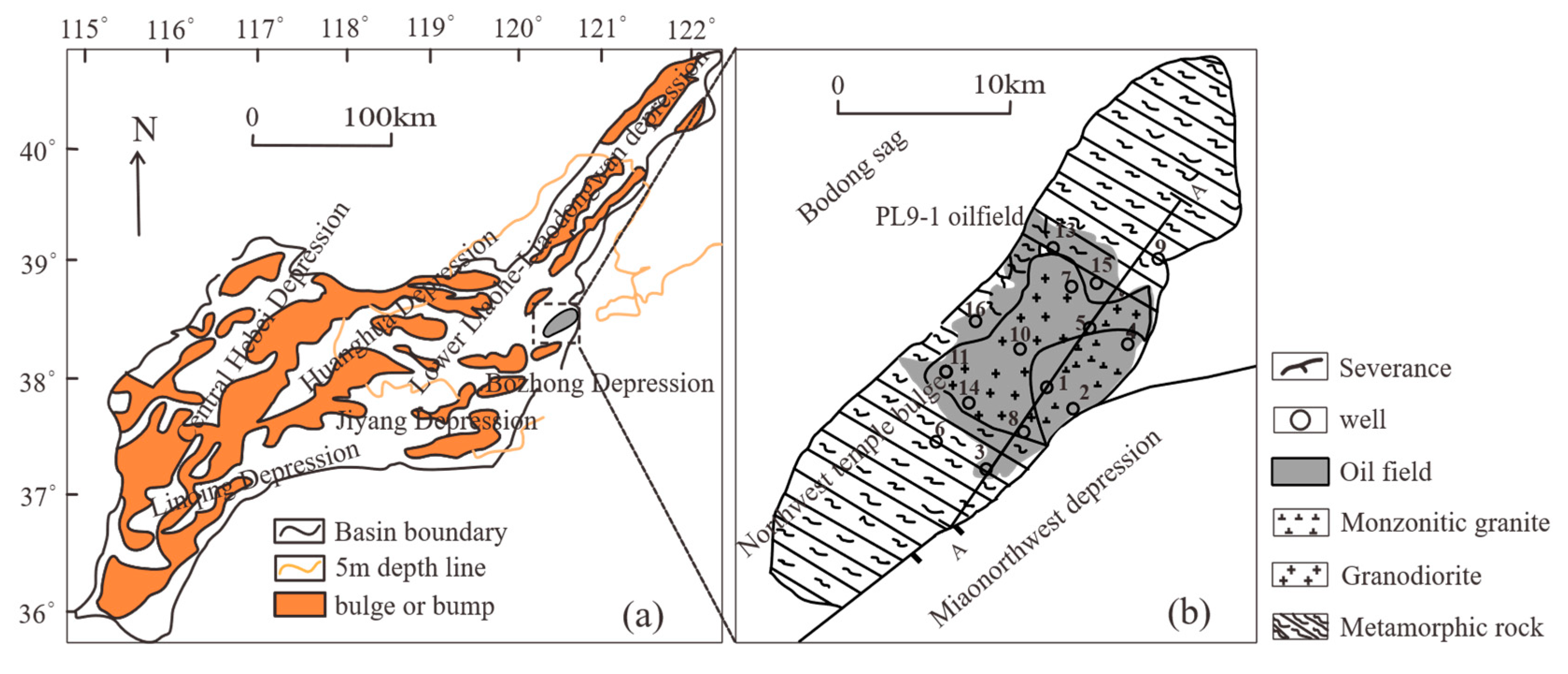 Processes 12 01537 g001