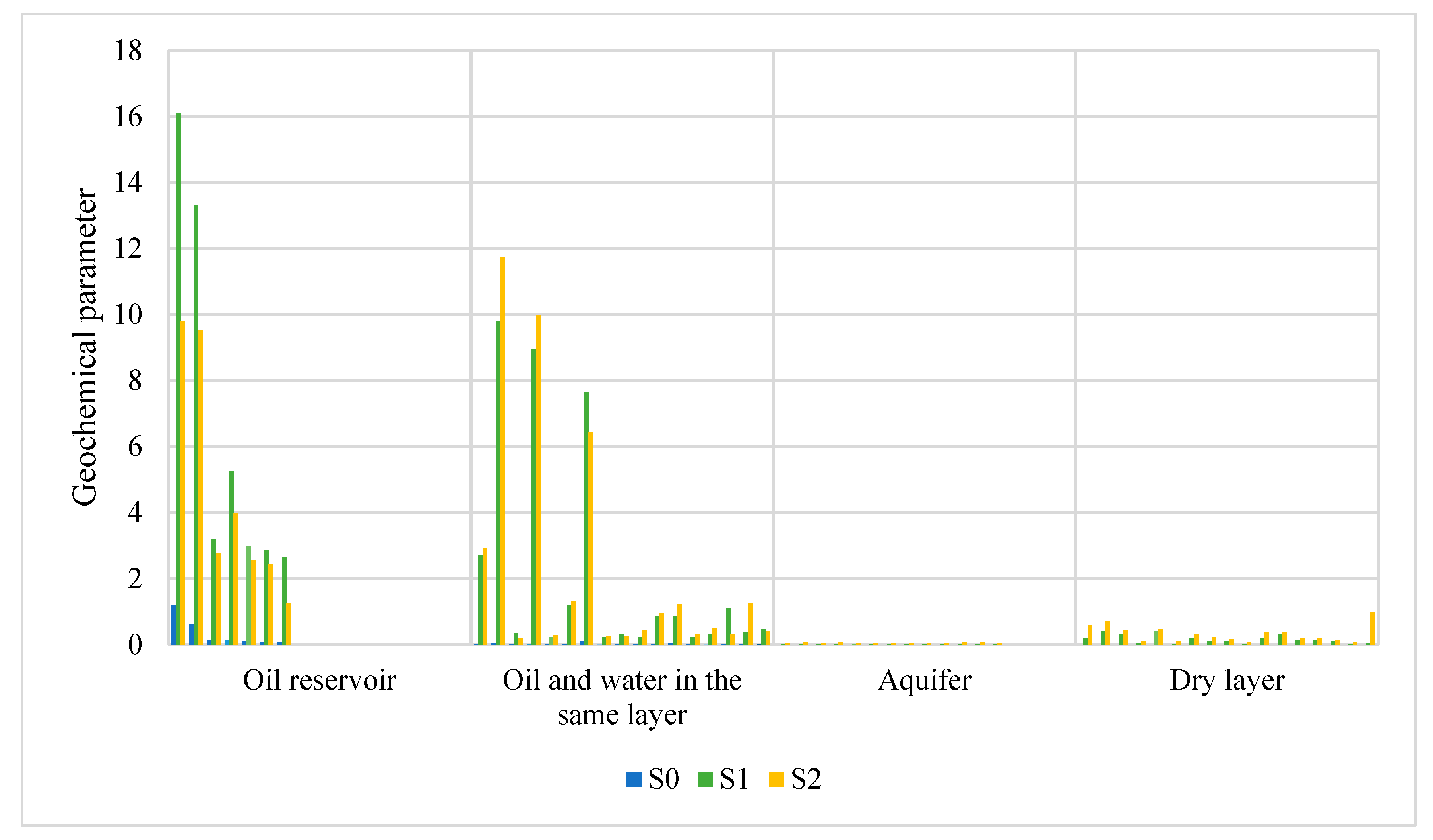 Processes 12 01537 g005