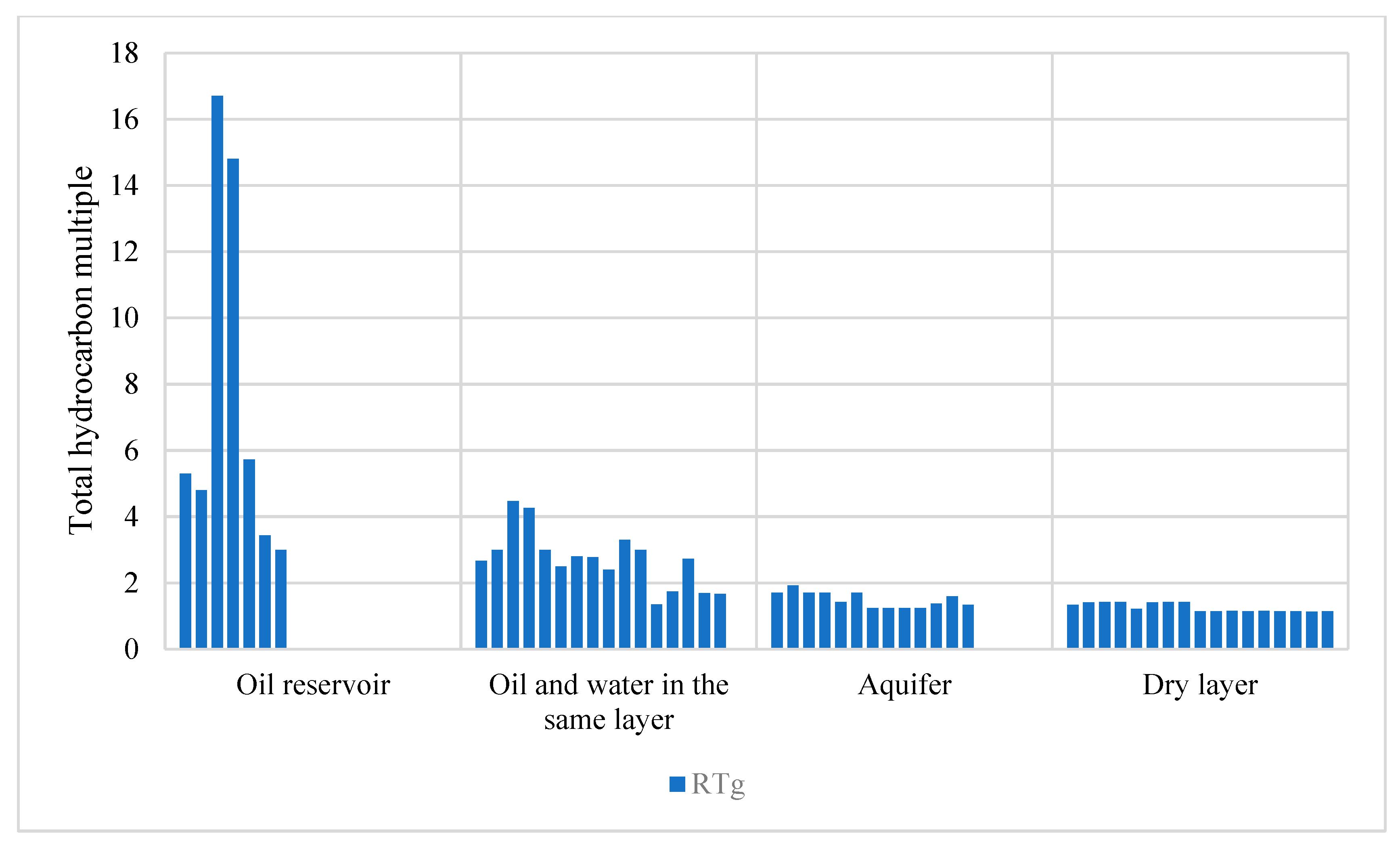 Processes 12 01537 g006
