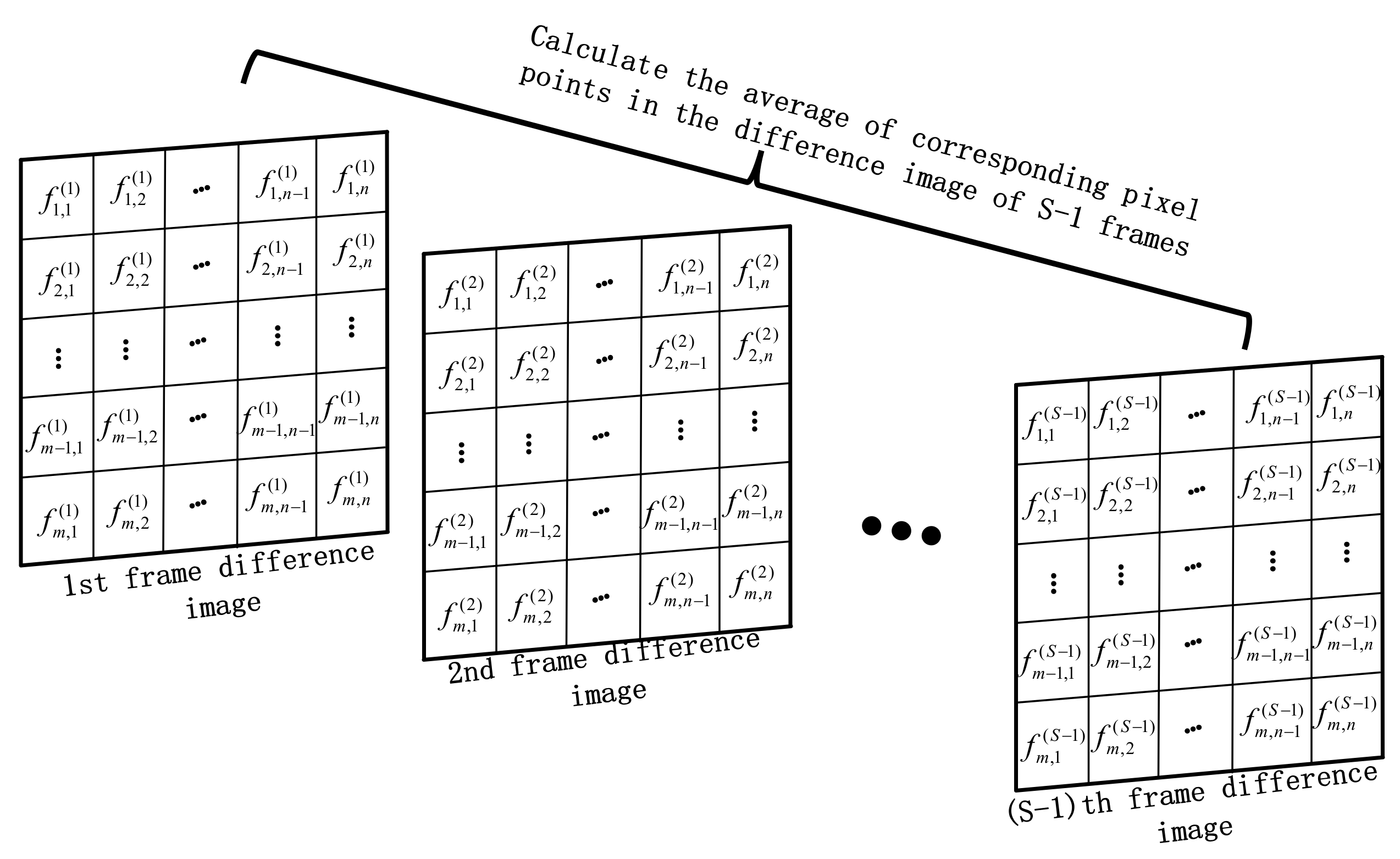Processes 12 01538 g001