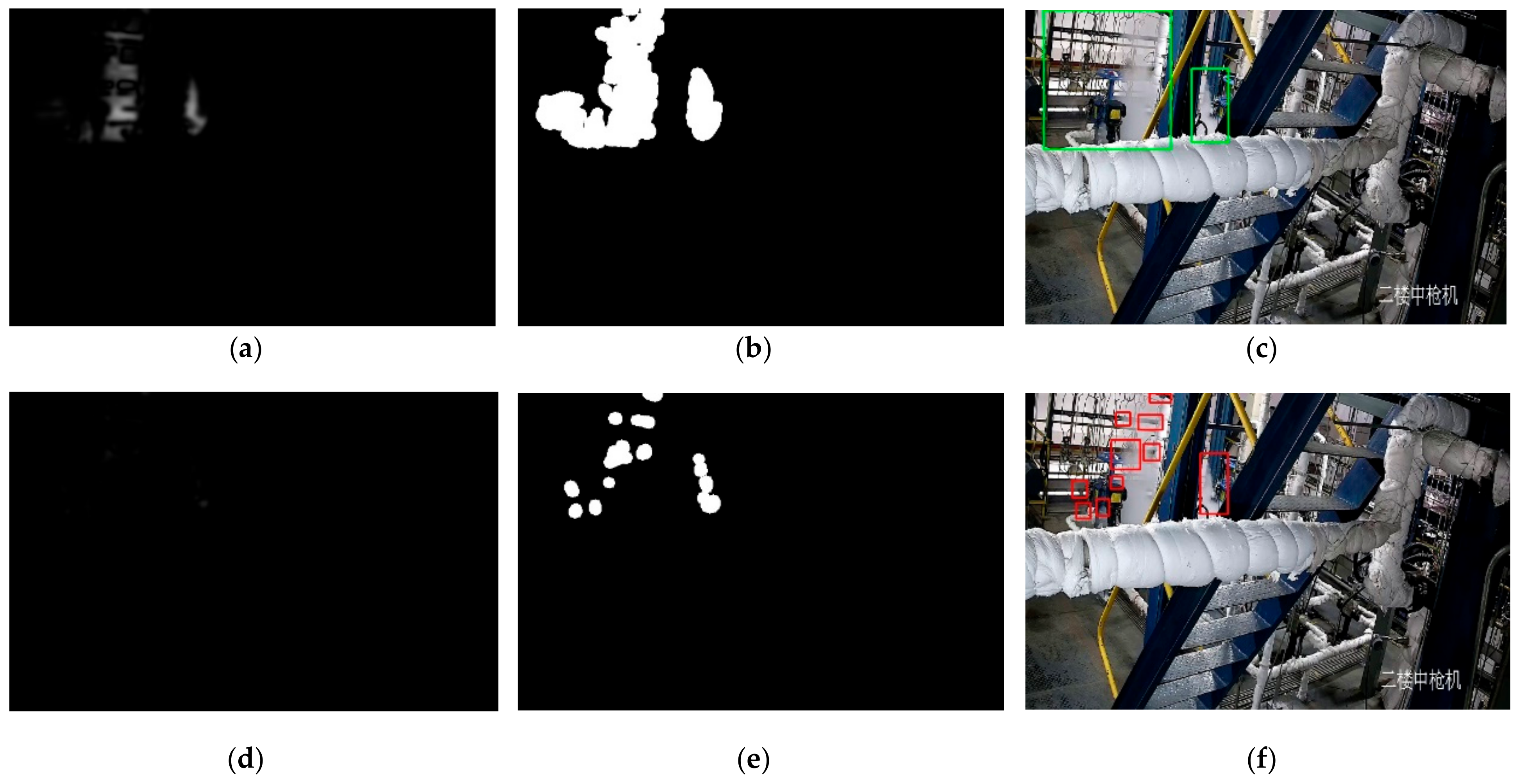 Processes 12 01538 g003a