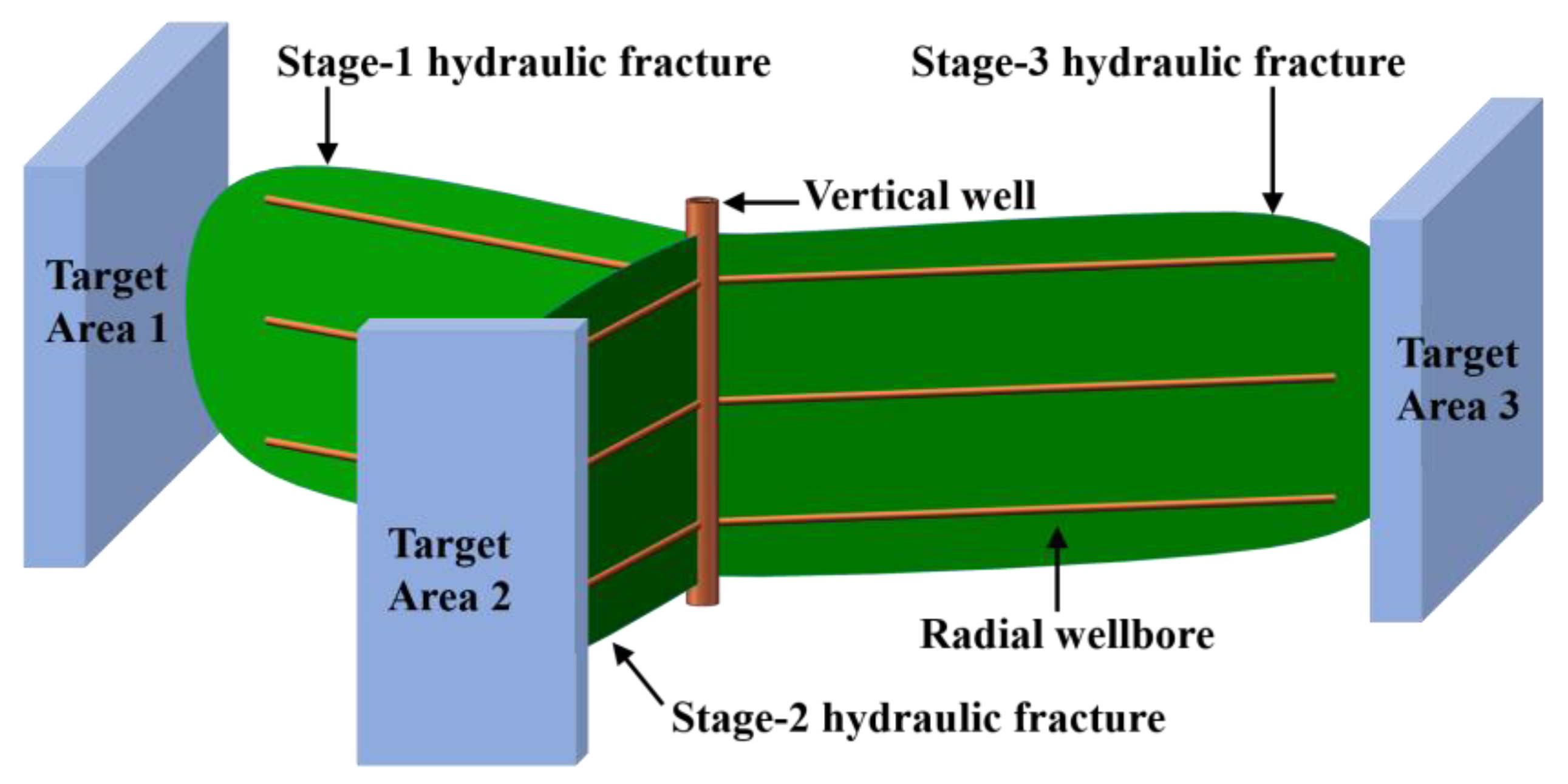 Processes 12 01539 g001