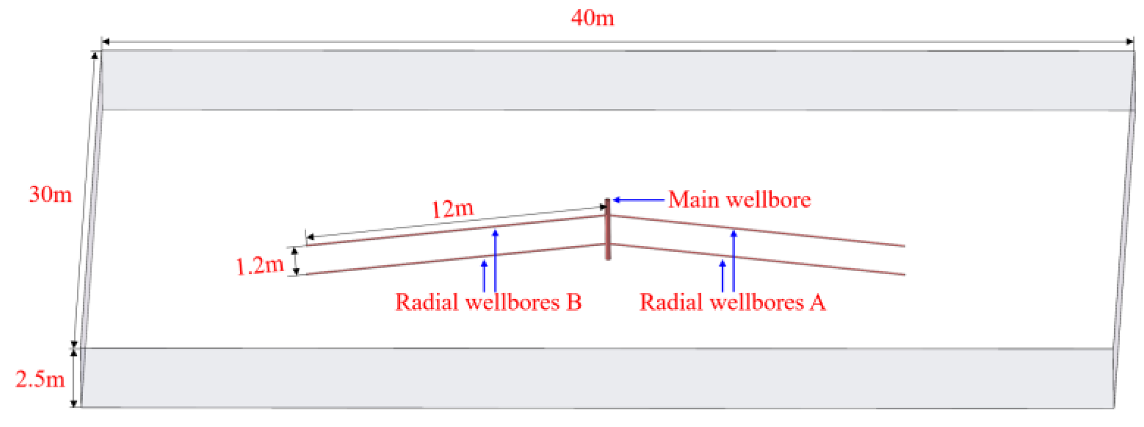 Processes 12 01539 g002
